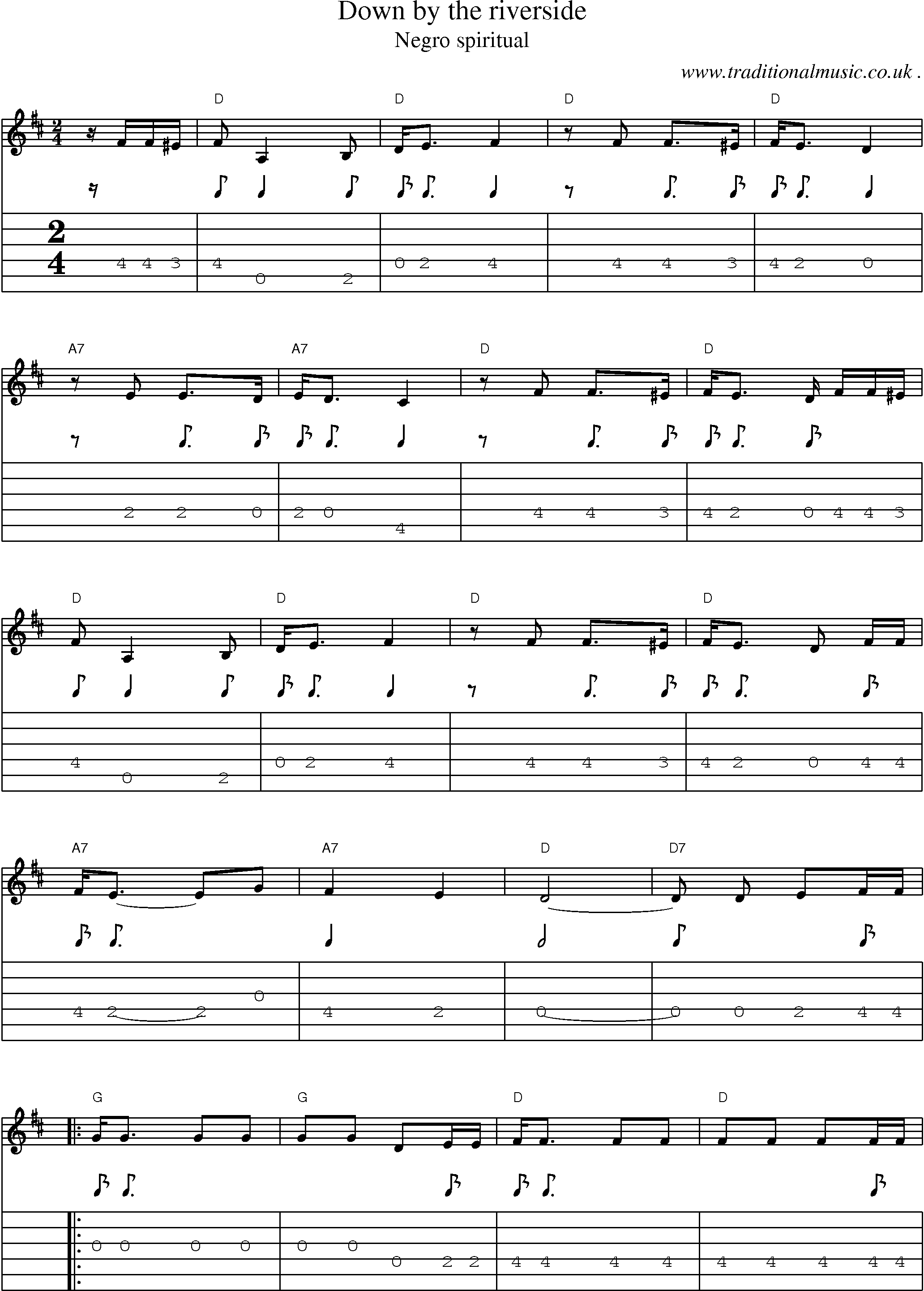 Music Score and Guitar Tabs for Down By The Riverside