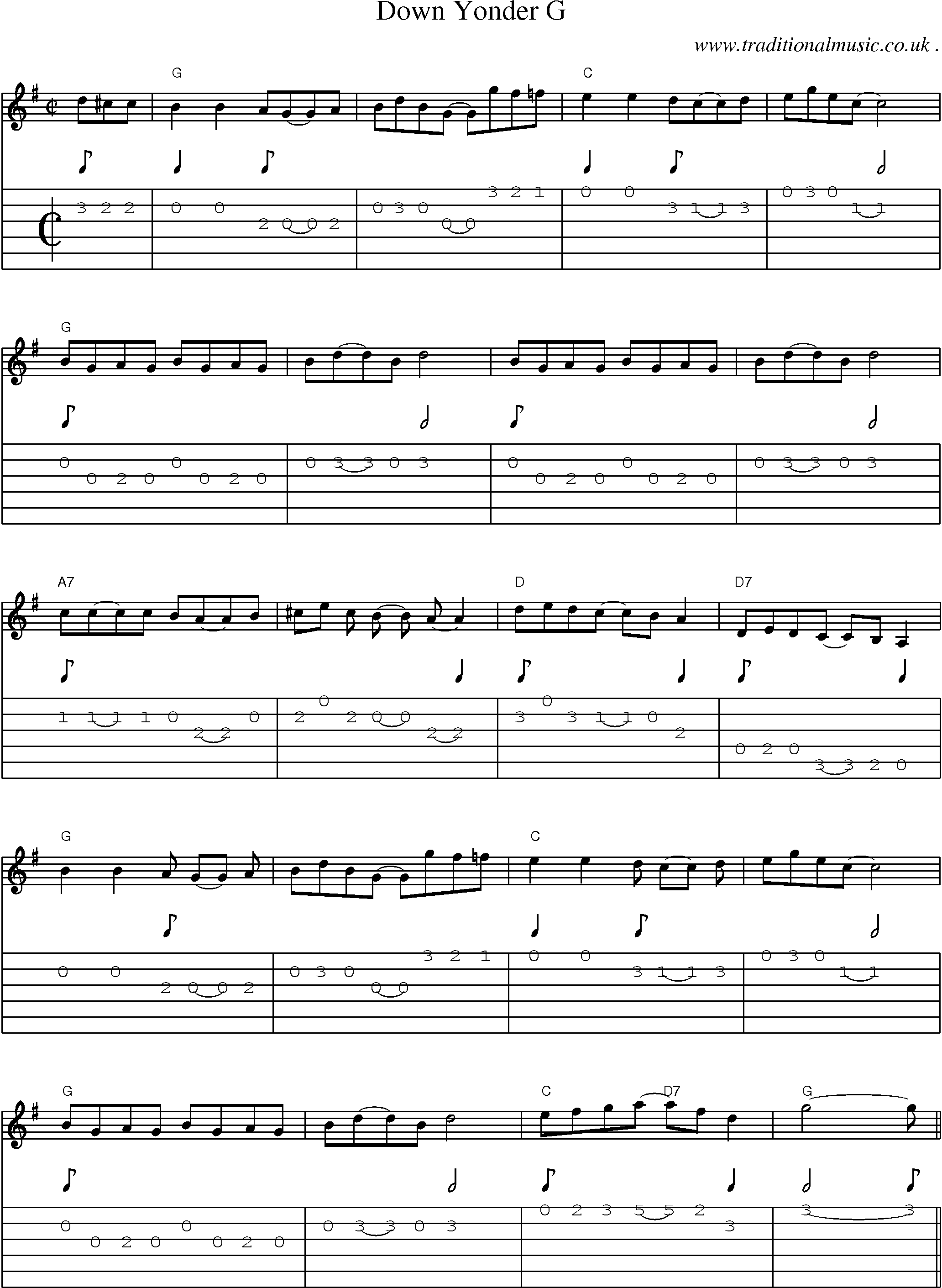 Music Score and Guitar Tabs for Down Yonder G