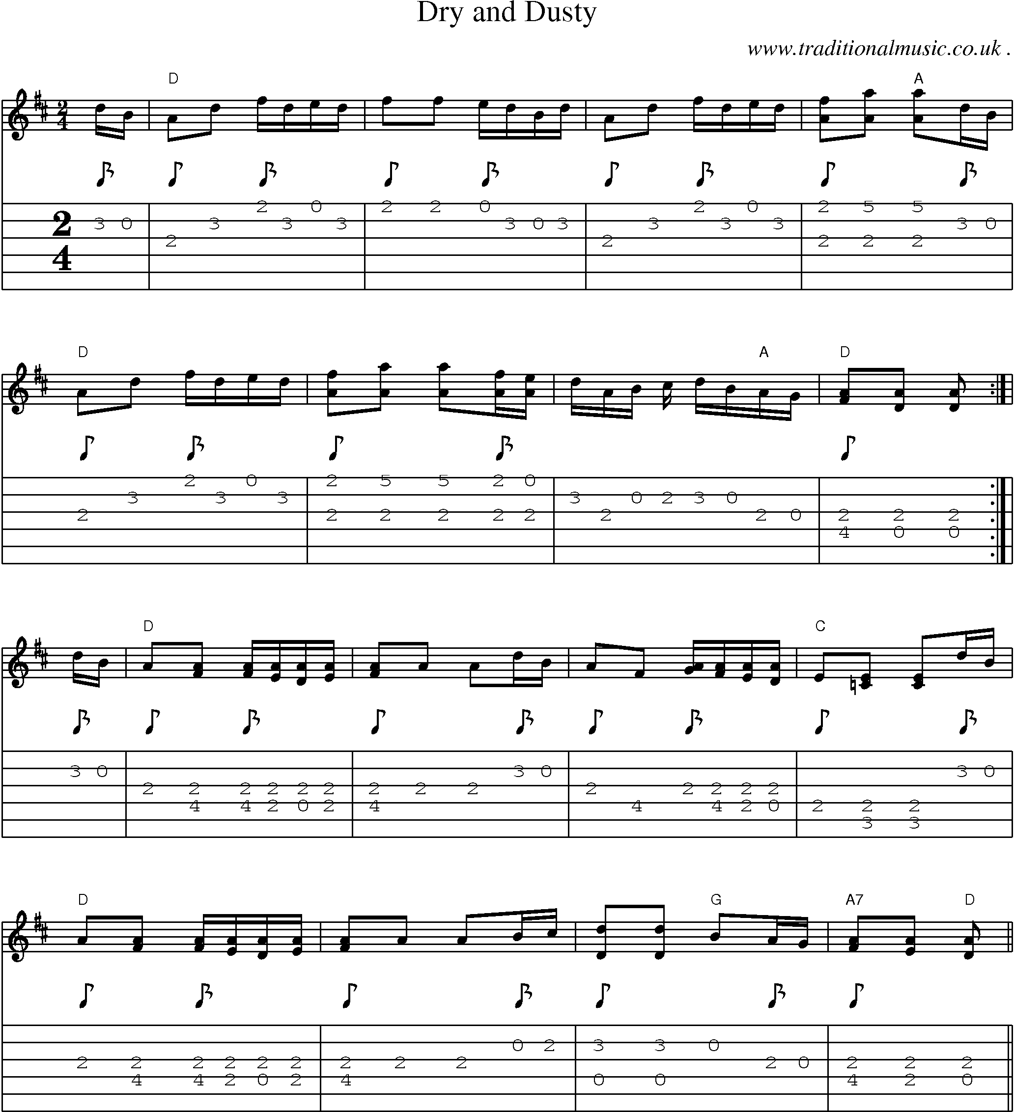 Music Score and Guitar Tabs for Dry And Dusty