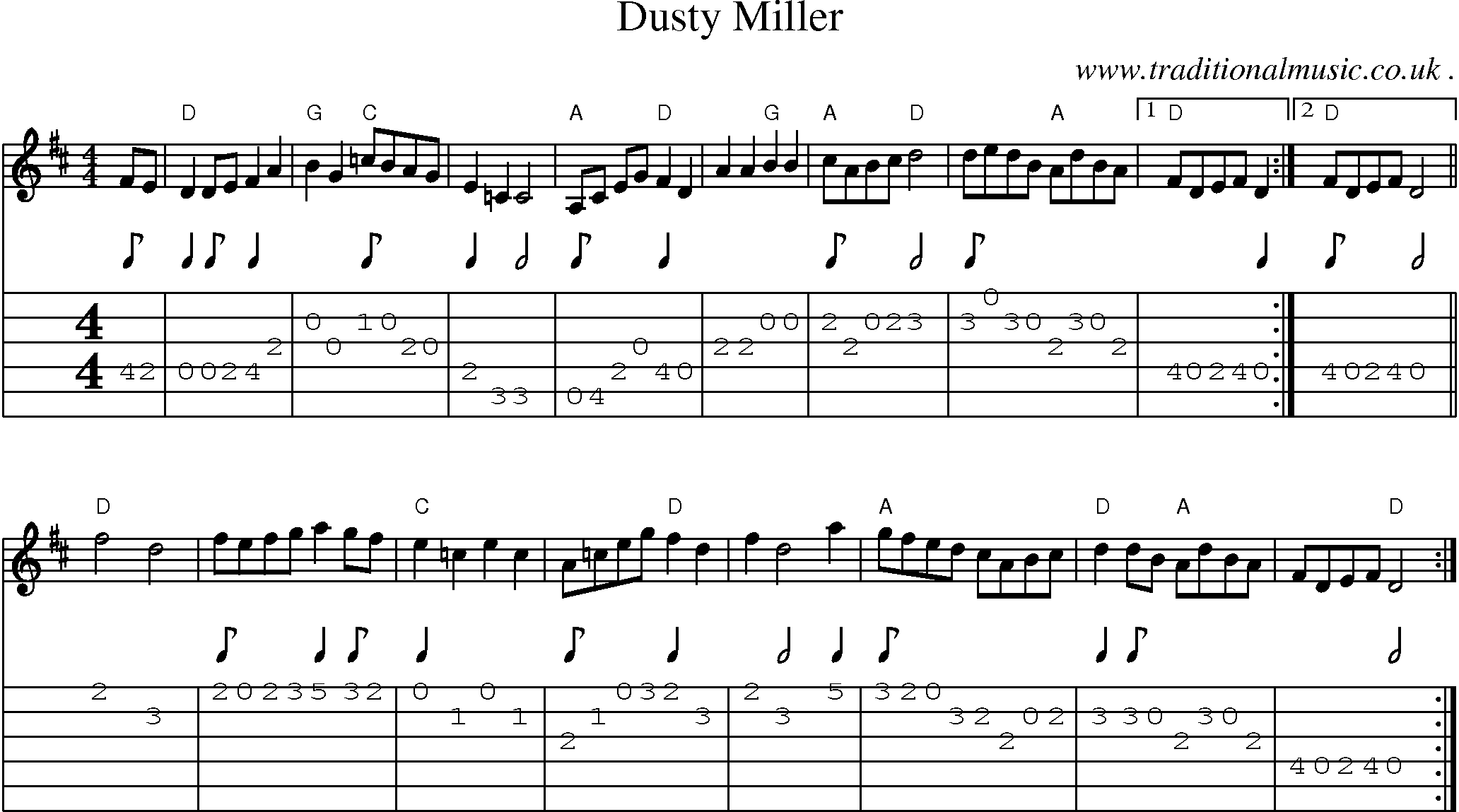 Music Score and Guitar Tabs for Dusty Miller