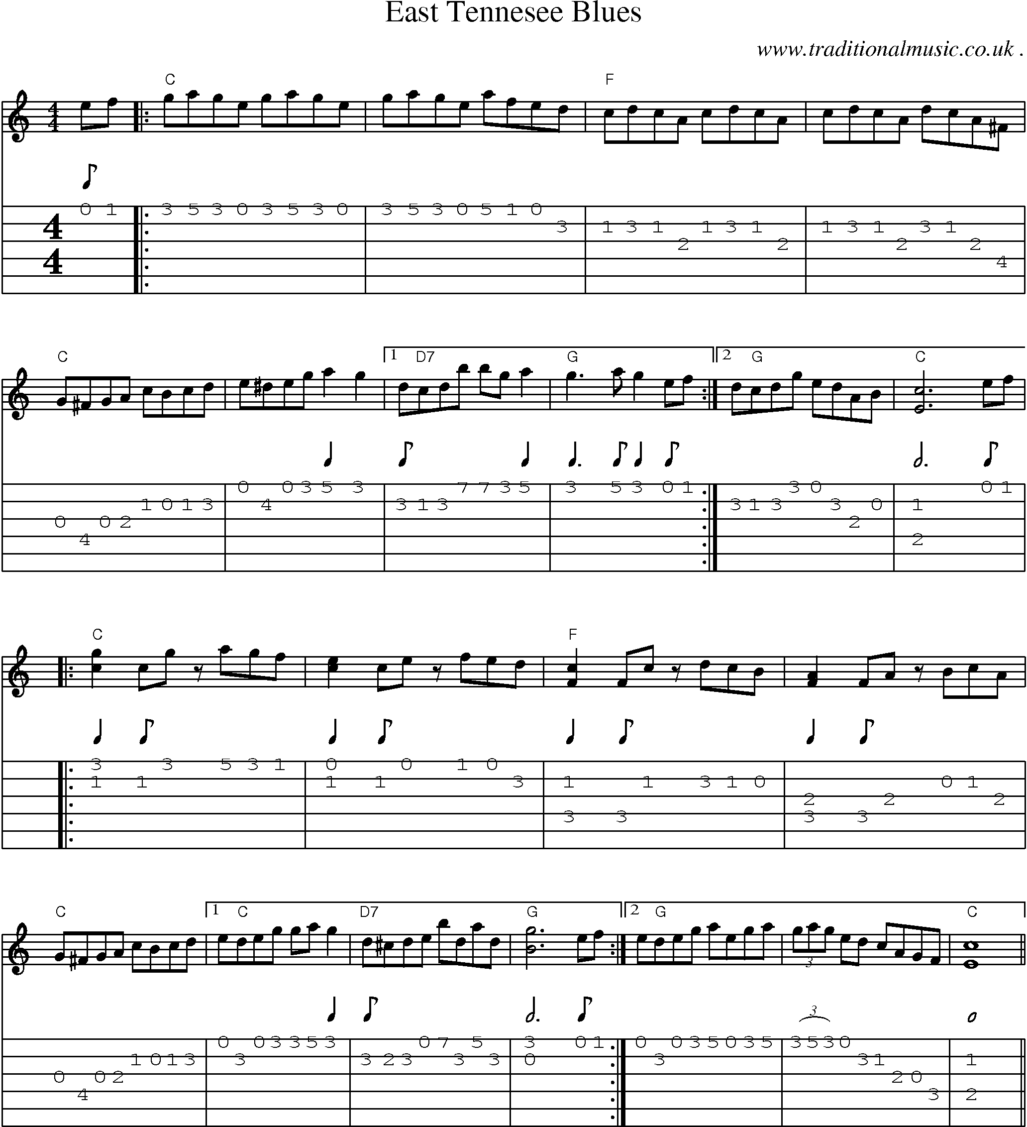 Music Score and Guitar Tabs for East Tennesee Blues