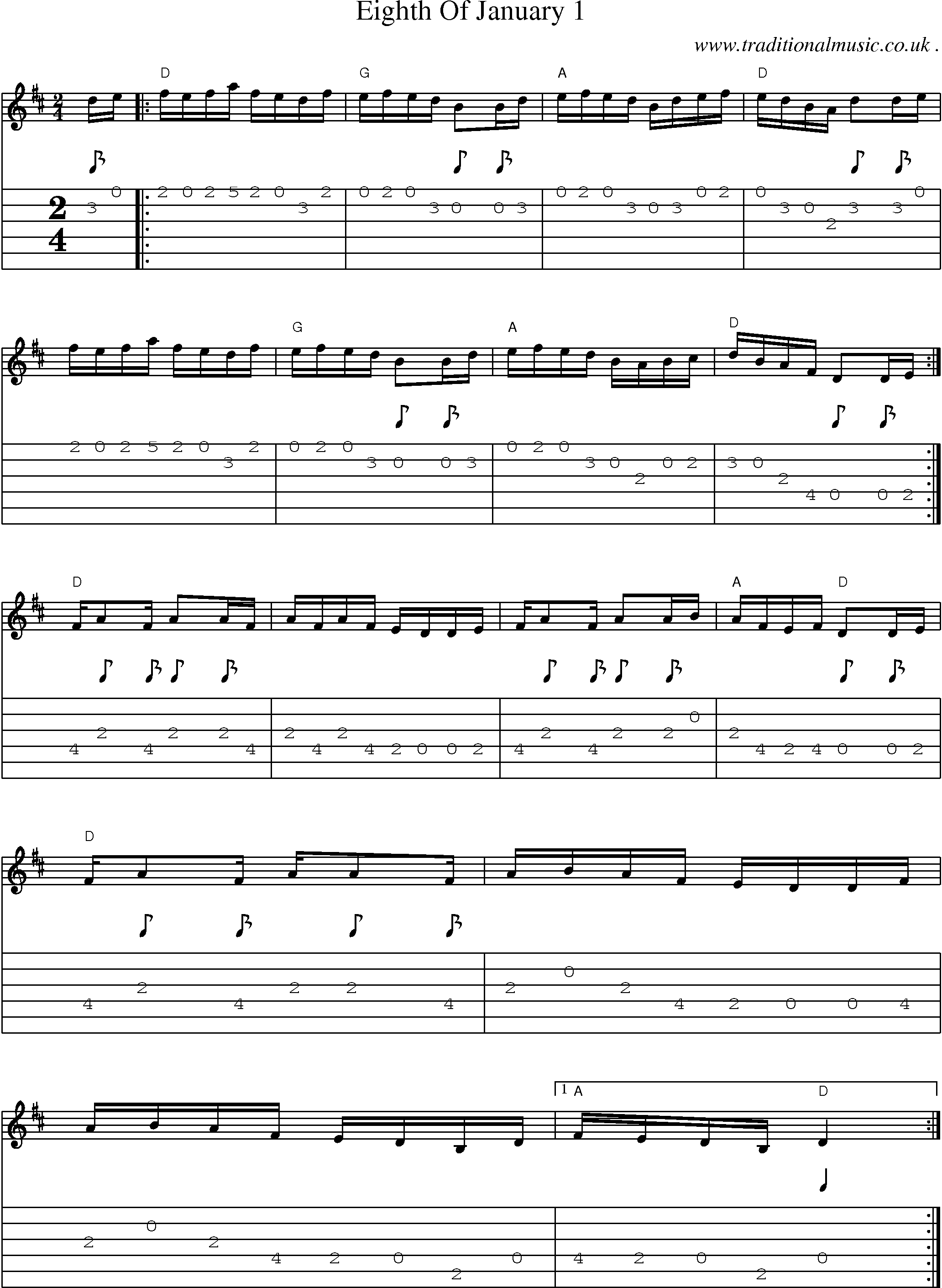 Music Score and Guitar Tabs for Eighth Of January 1