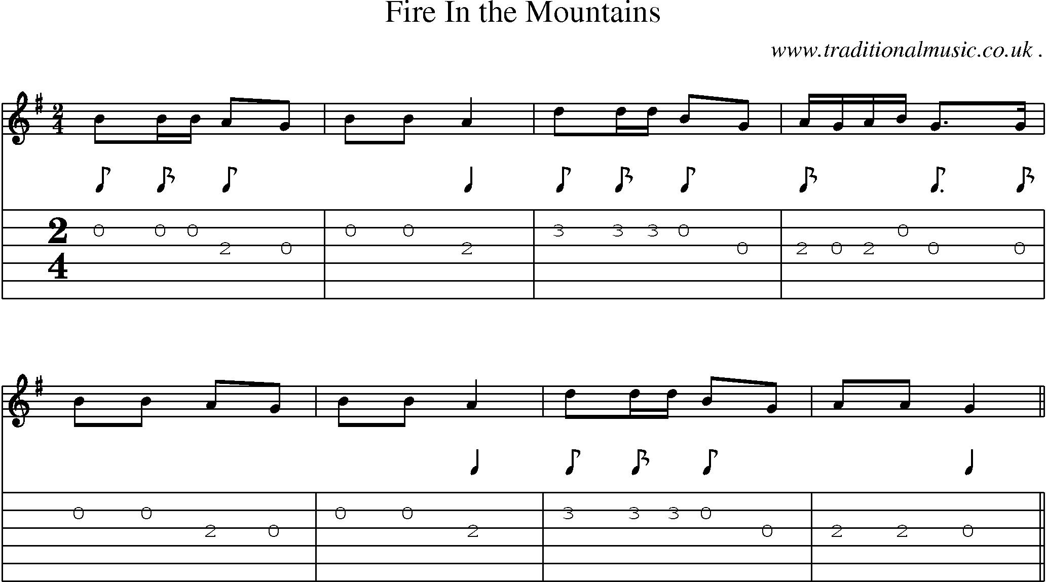 Music Score and Guitar Tabs for Fire In The Mountains