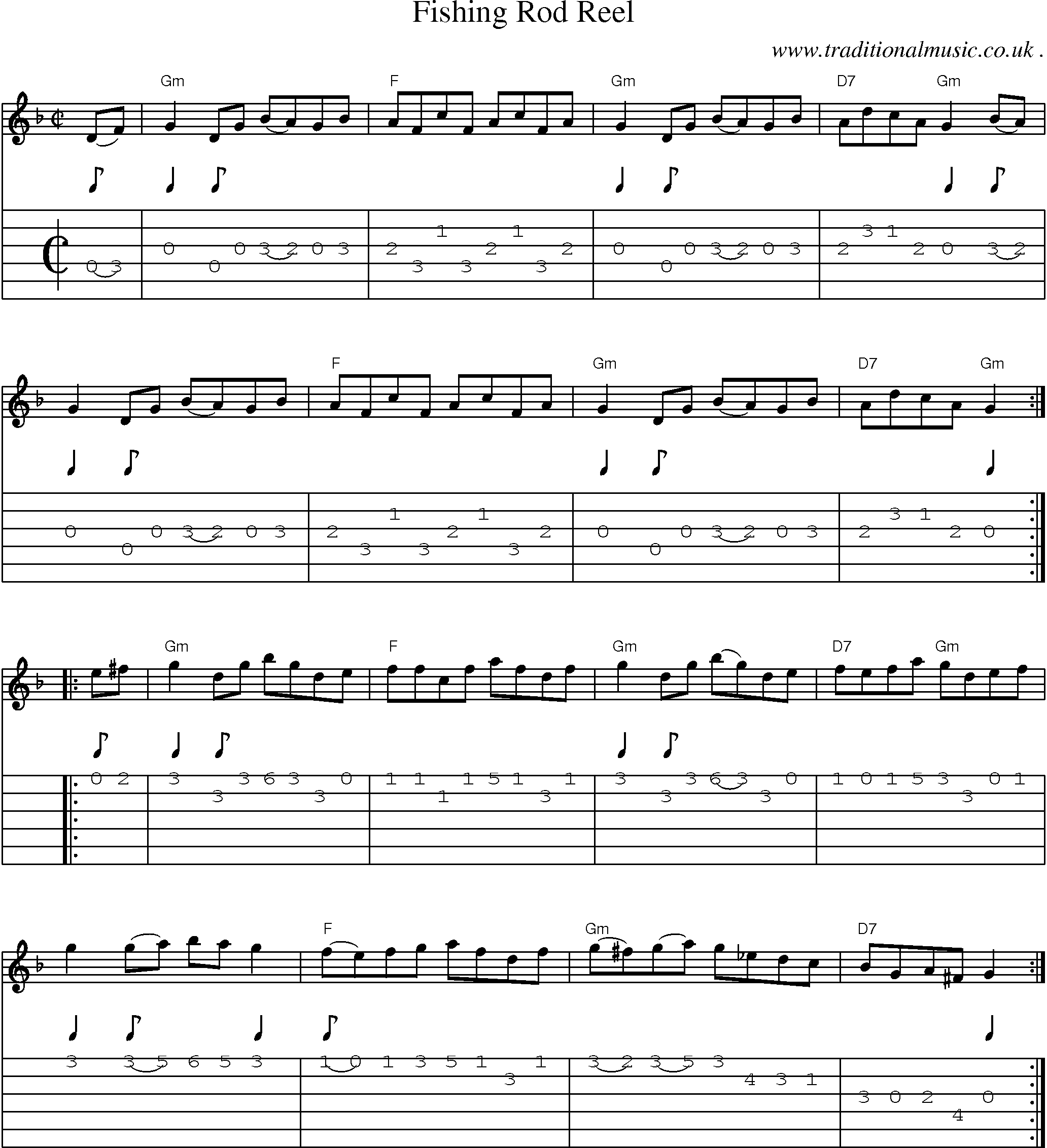 Music Score and Guitar Tabs for Fishing Rod Reel