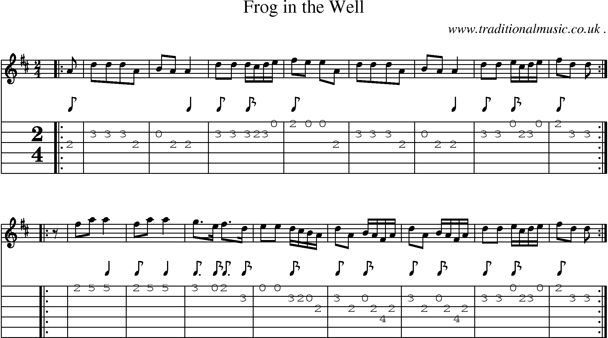 Music Score and Guitar Tabs for Frog In The Well