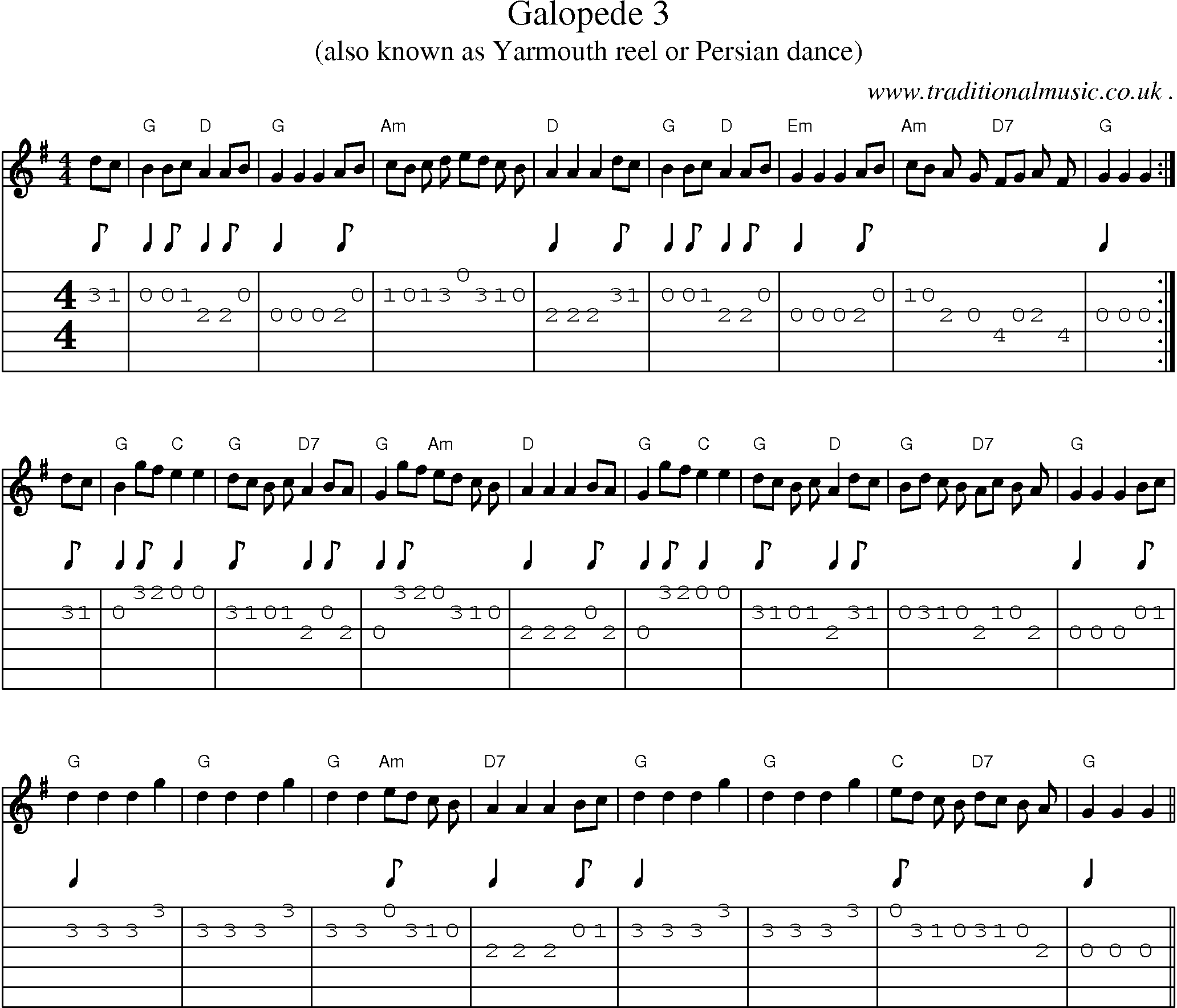 Music Score and Guitar Tabs for Galopede 3