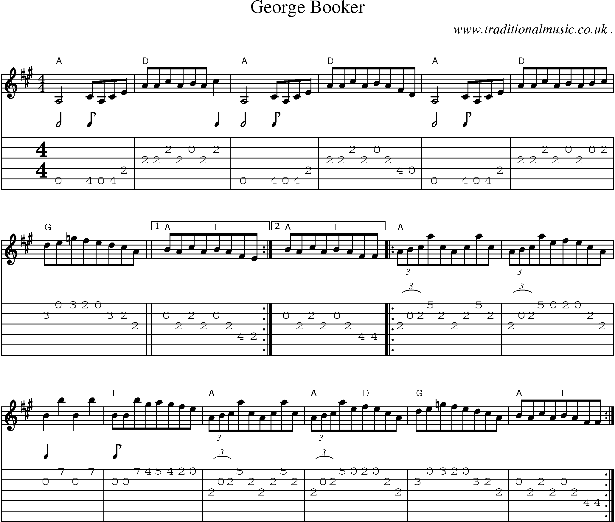 Music Score and Guitar Tabs for George Booker