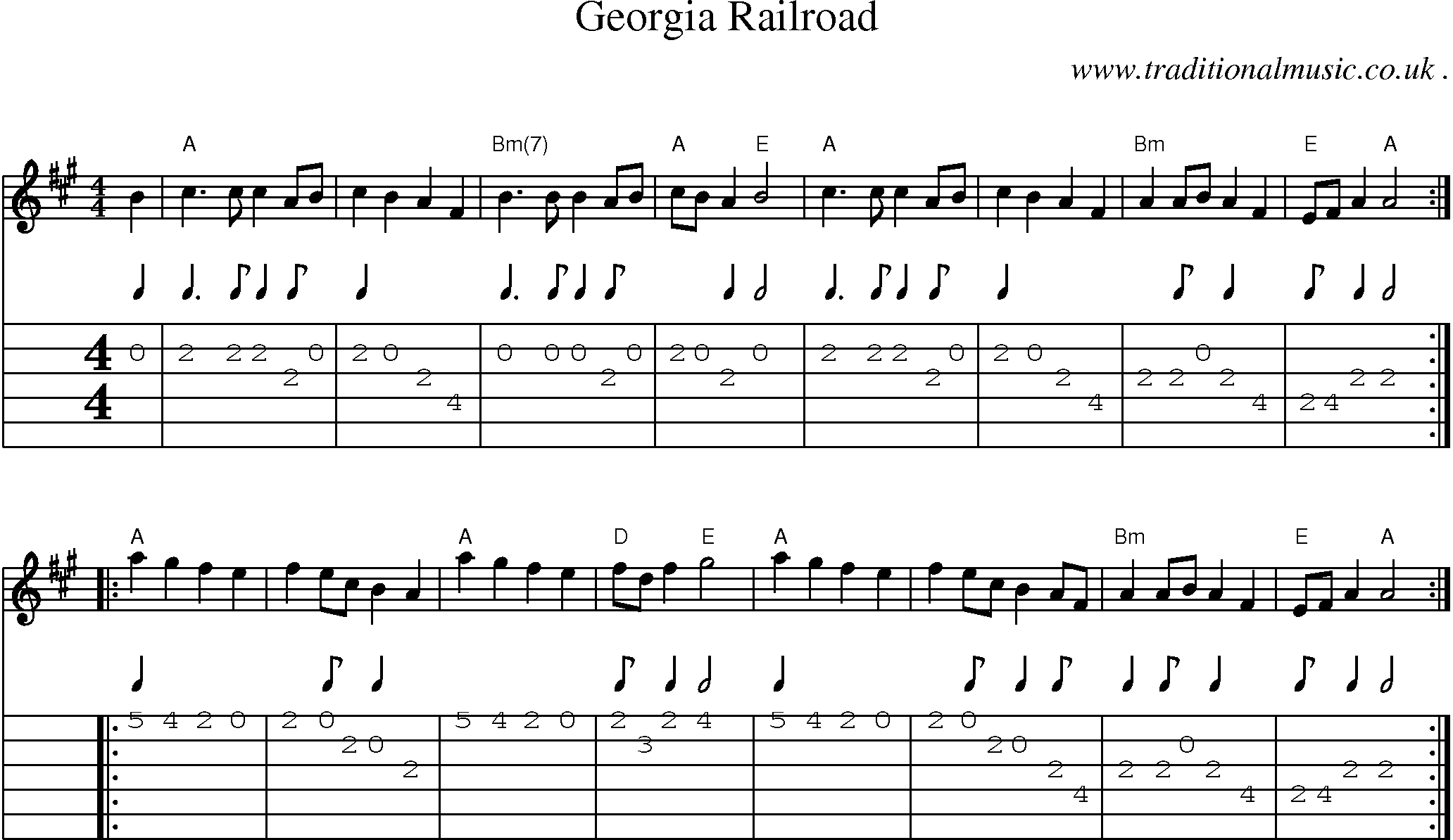 Music Score and Guitar Tabs for Georgia Railroad