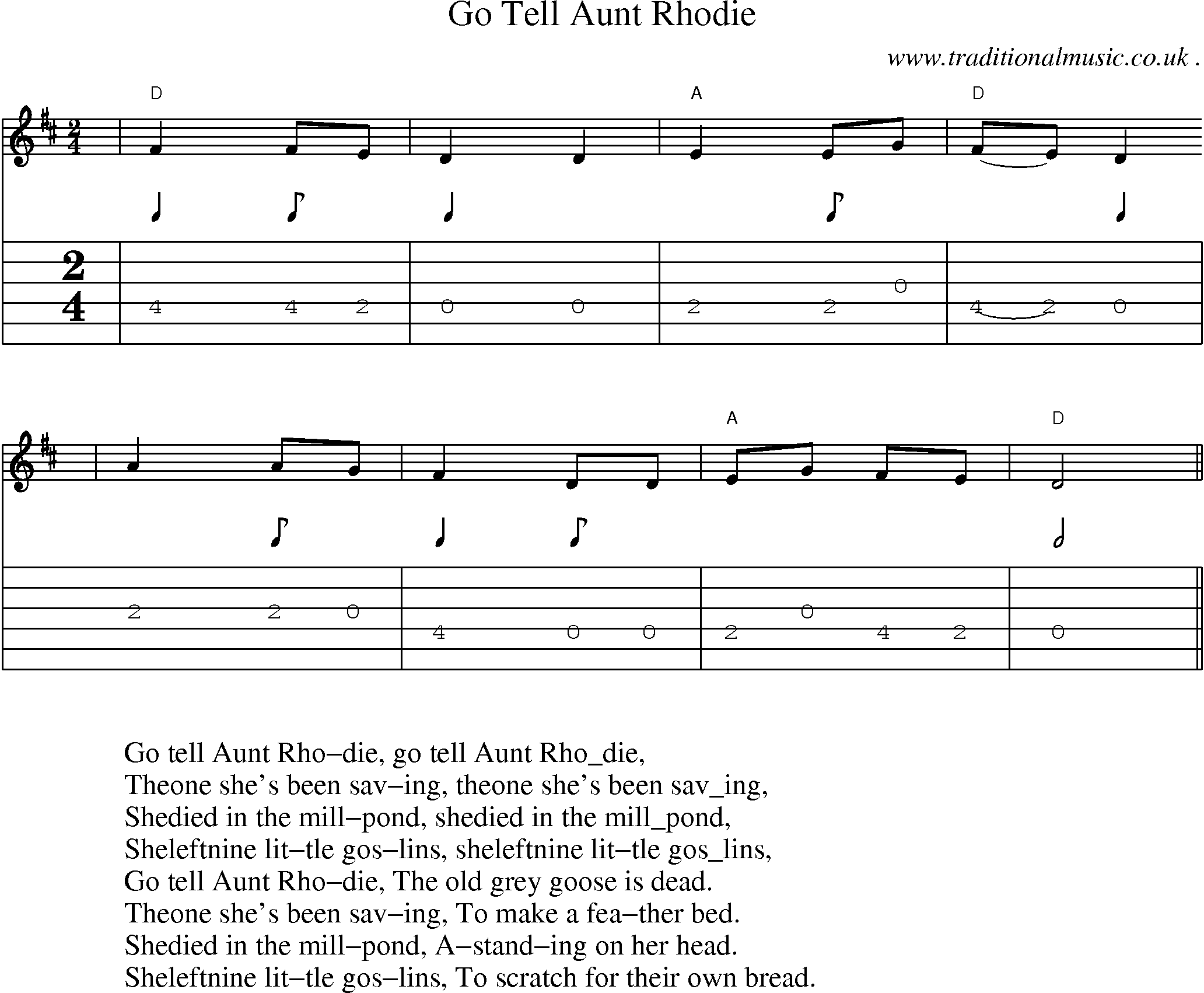 Music Score and Guitar Tabs for Go Tell Aunt Rhodie