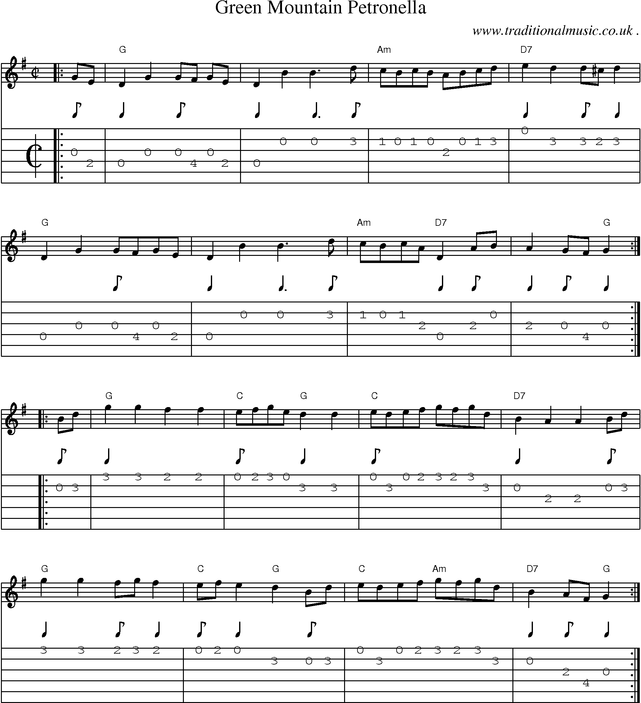 Music Score and Guitar Tabs for Green Mountain Petronella