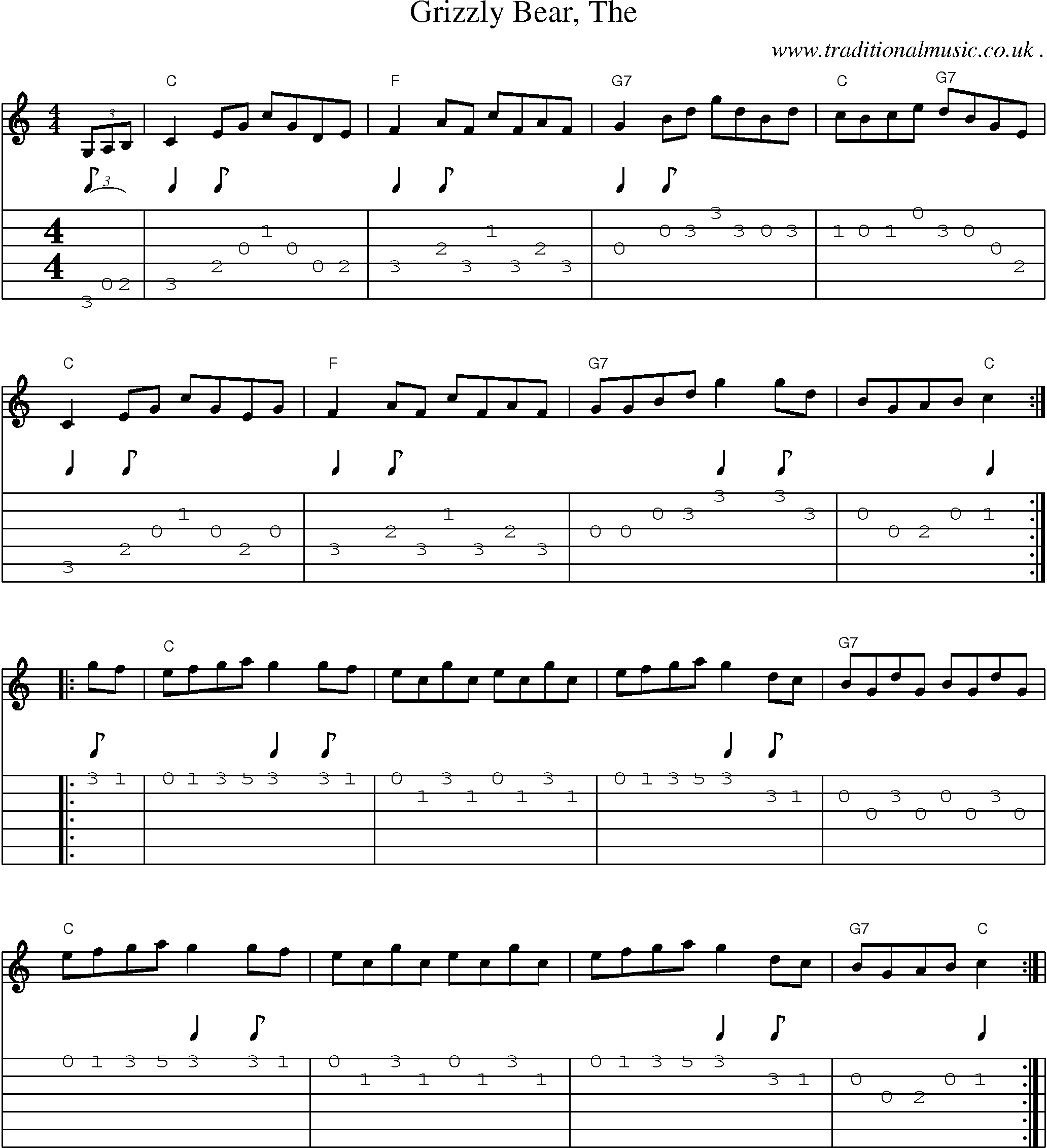 Music Score and Guitar Tabs for Grizzly Bear The