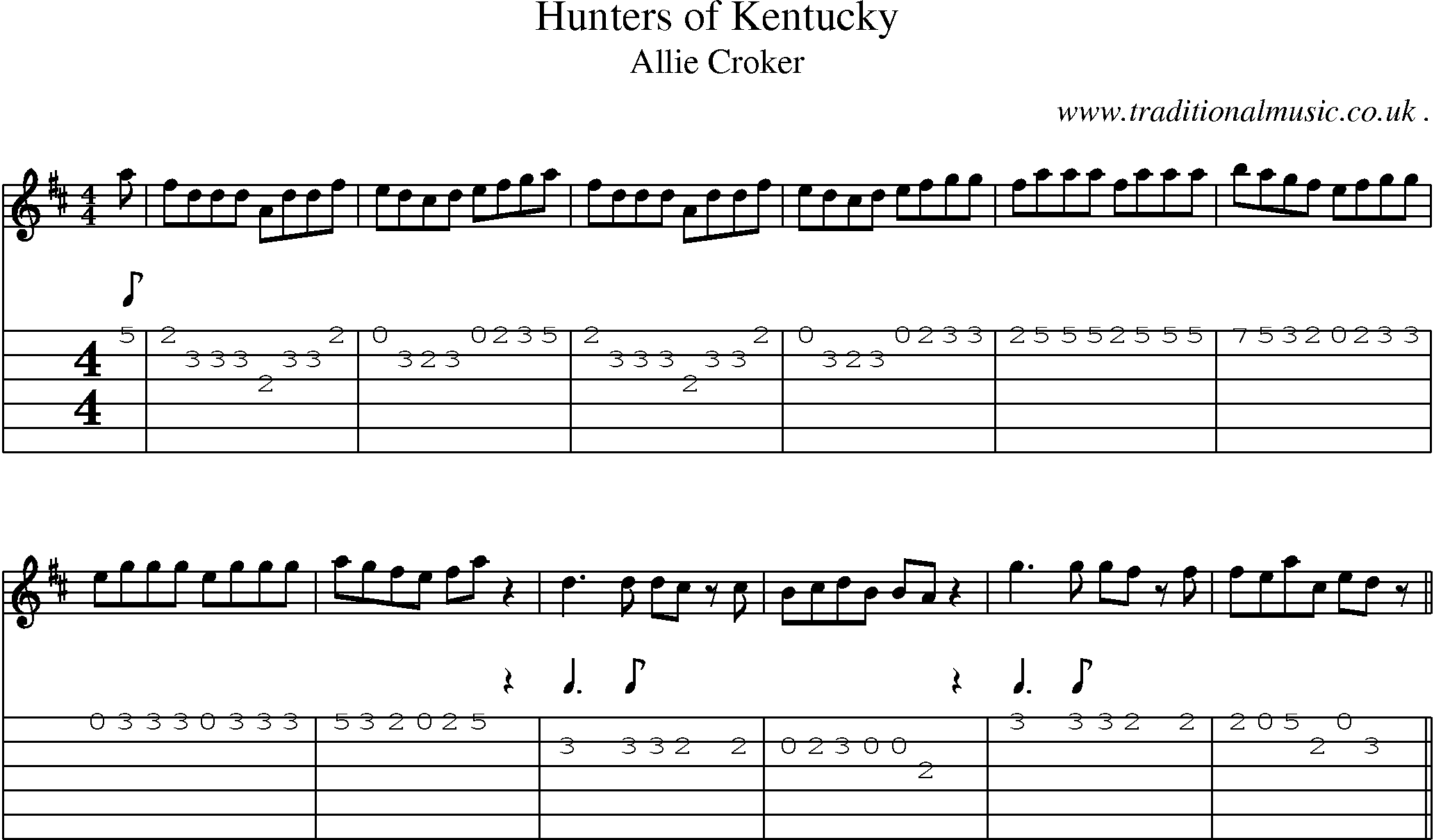 Music Score and Guitar Tabs for Hunters Of Kentucky