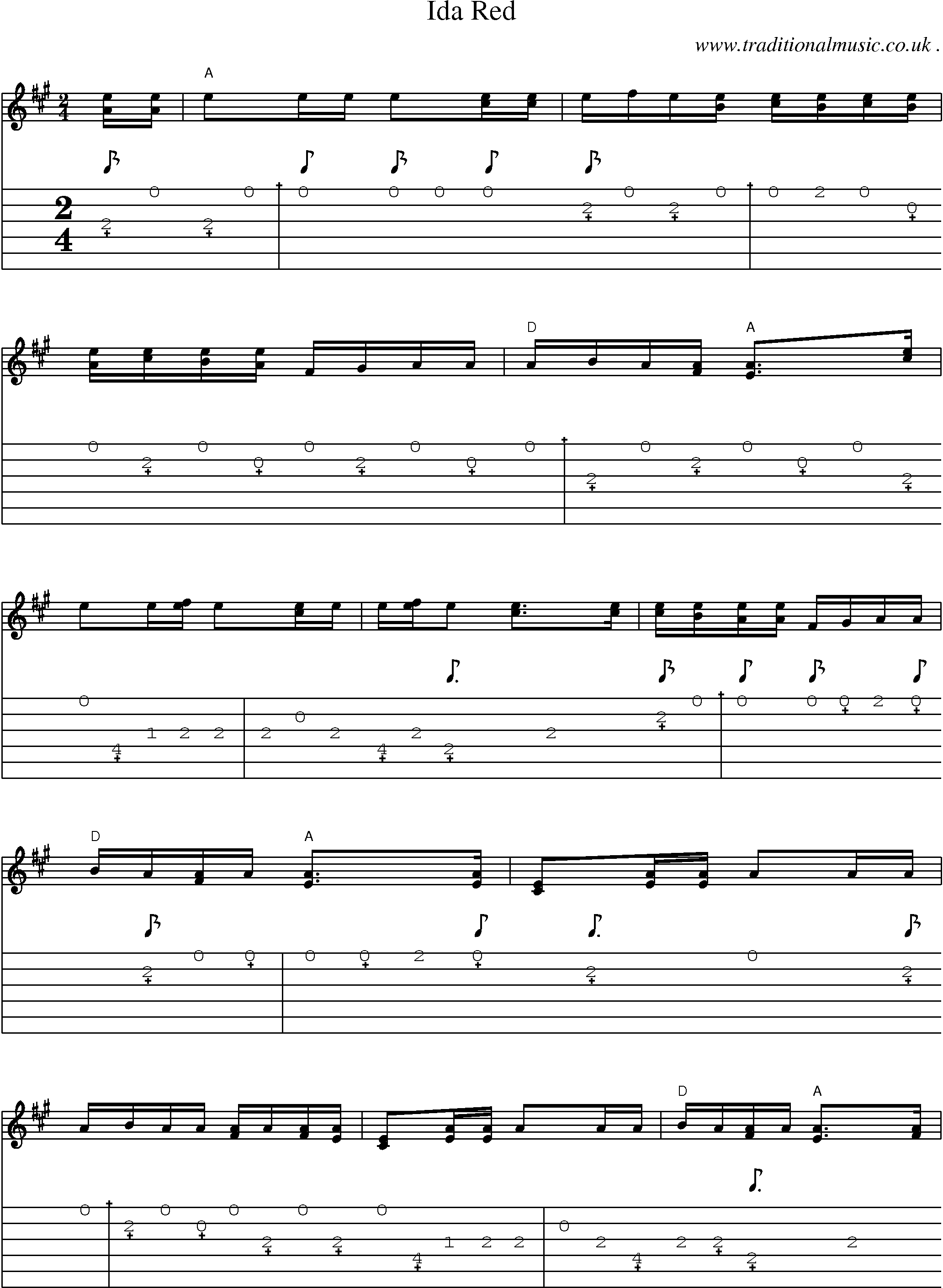 Music Score and Guitar Tabs for Ida Red