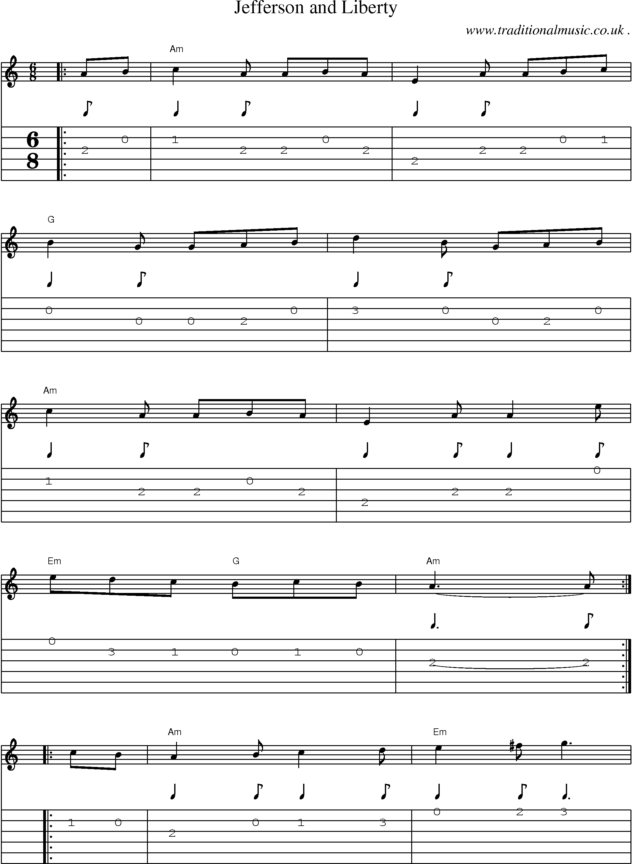 Music Score and Guitar Tabs for Jefferson And Liberty