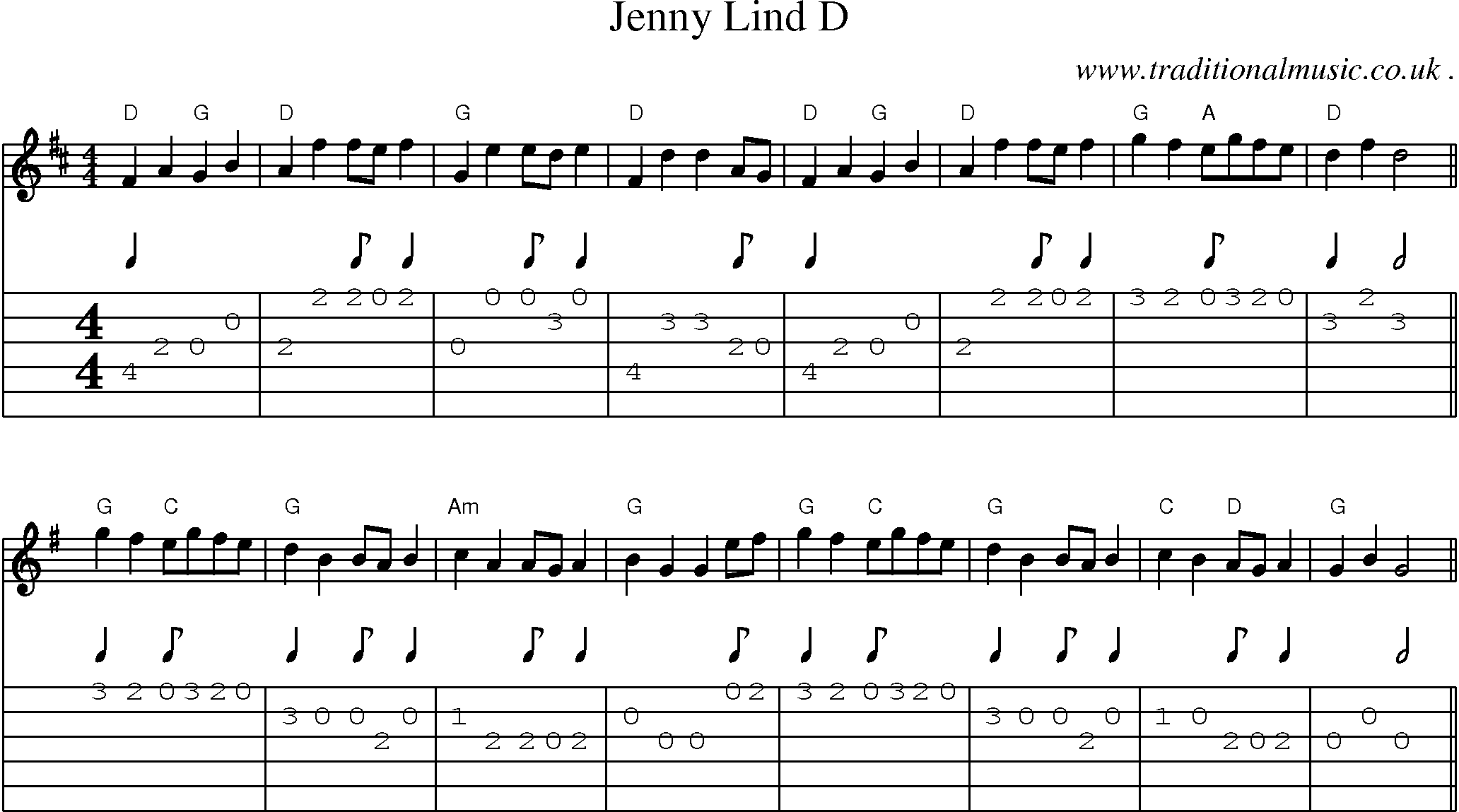 Music Score and Guitar Tabs for Jenny Lind D