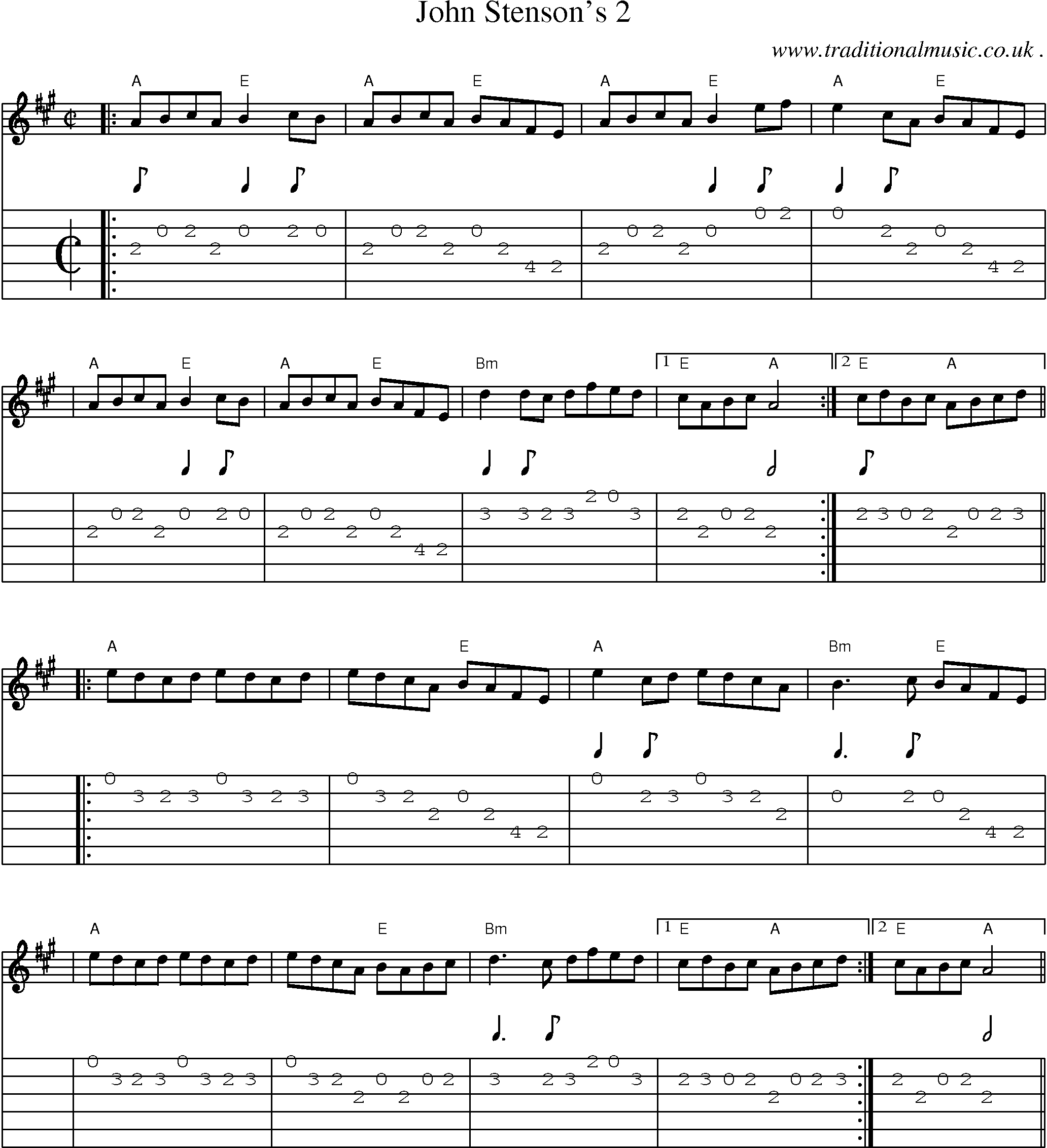 Music Score and Guitar Tabs for John Stensons 2