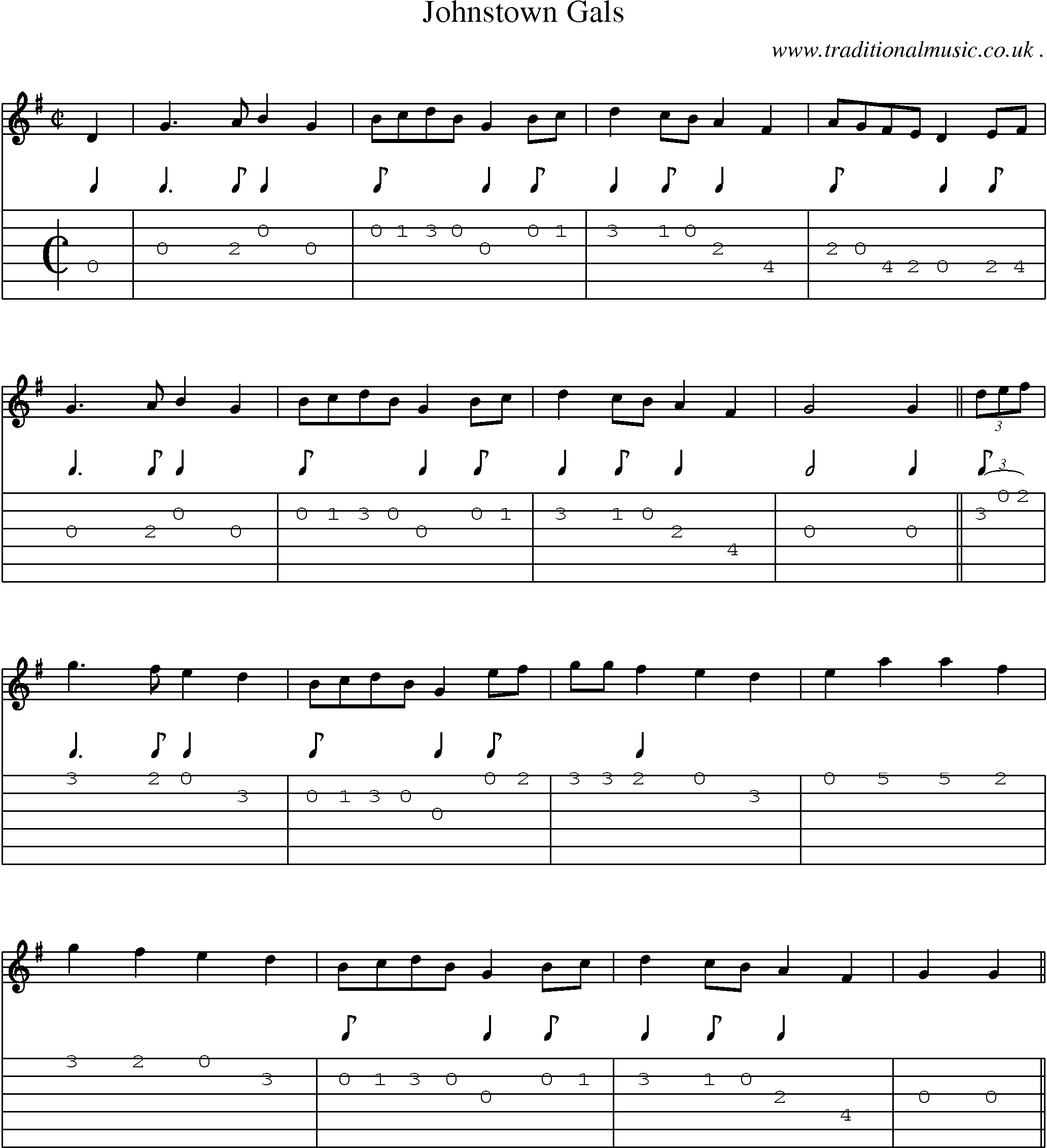 Music Score and Guitar Tabs for Johnstown Gals