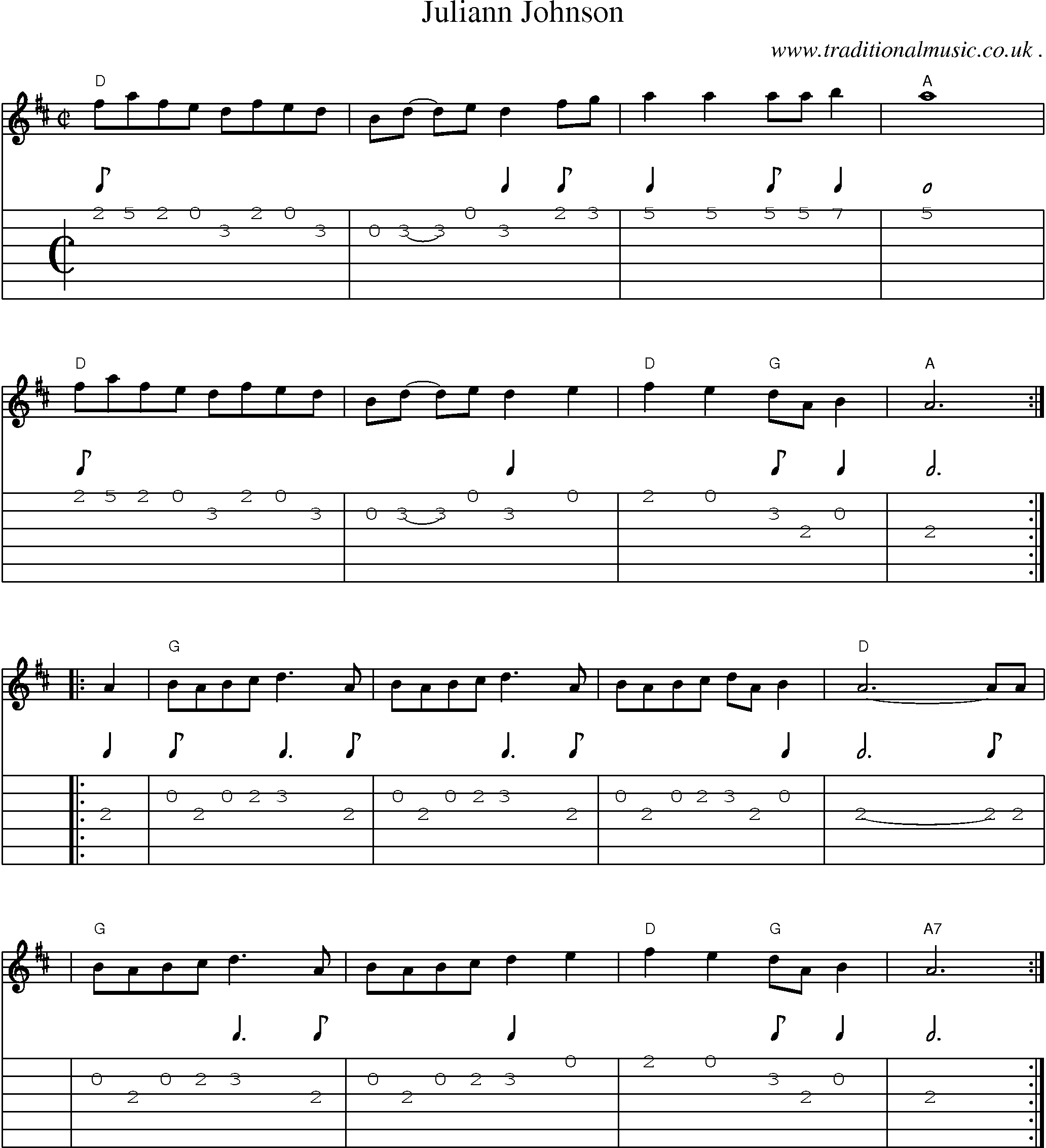 Music Score and Guitar Tabs for Juliann Johnson