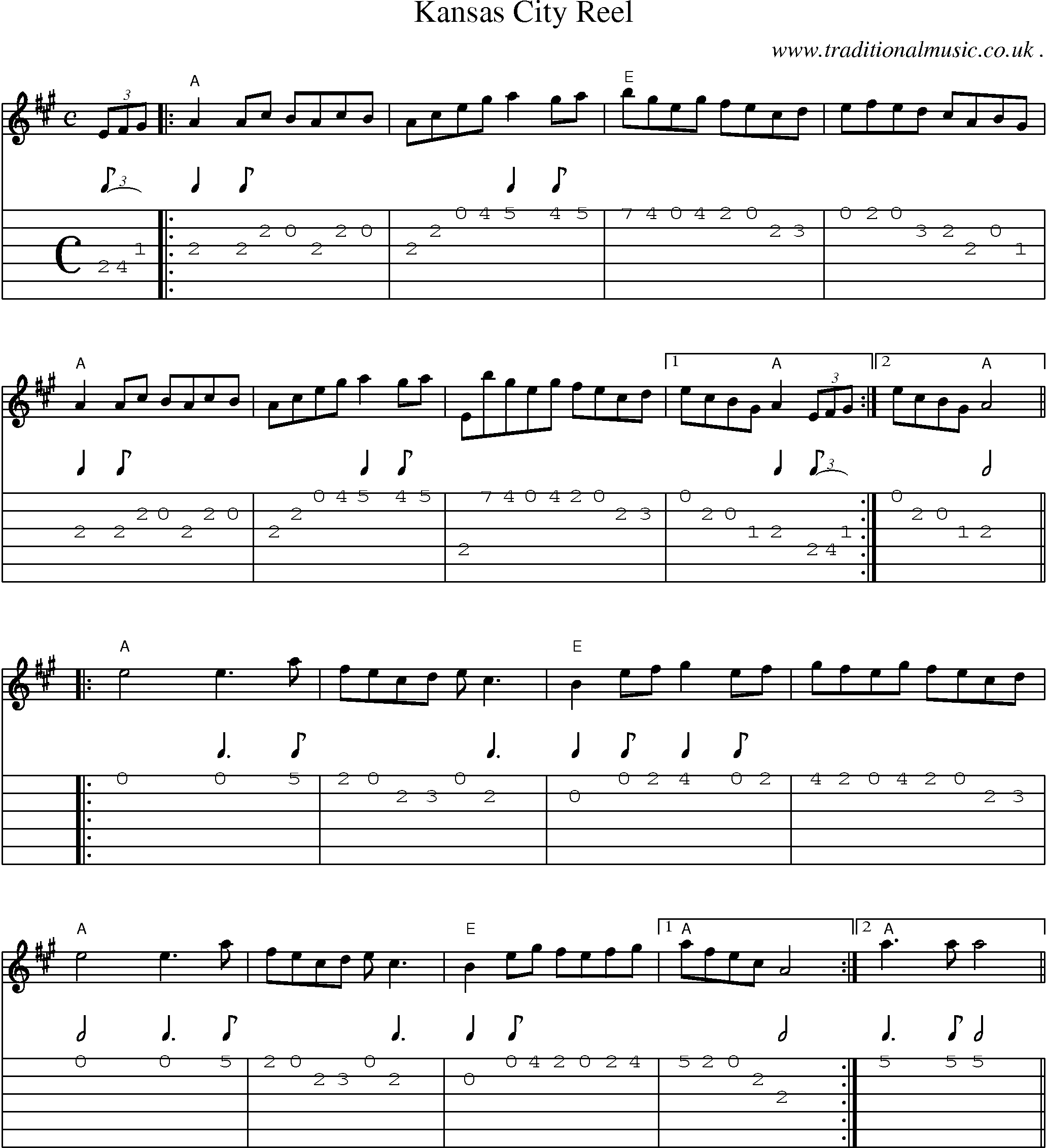 Music Score and Guitar Tabs for Kansas City Reel