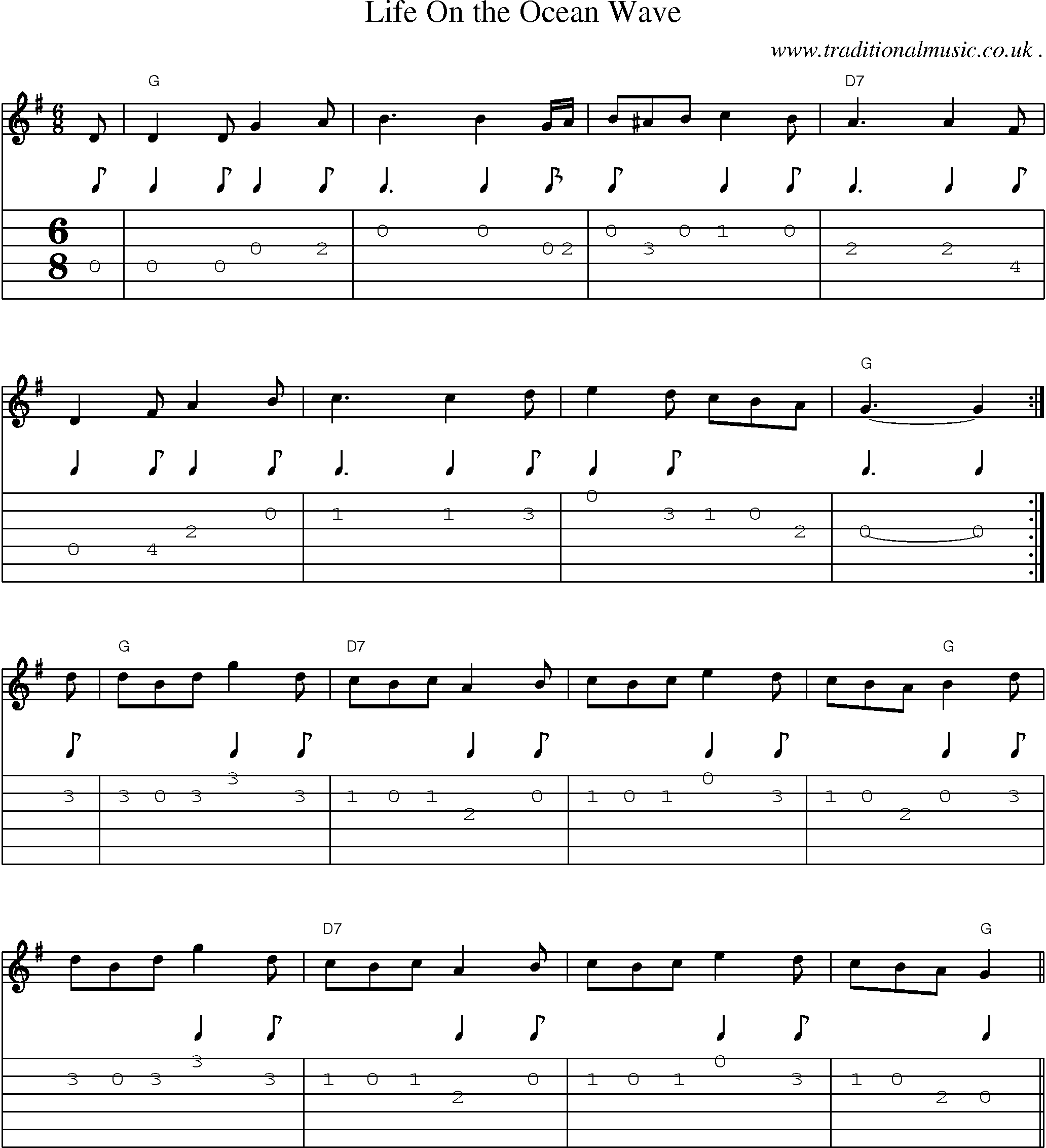 Music Score and Guitar Tabs for Life On The Ocean Wave