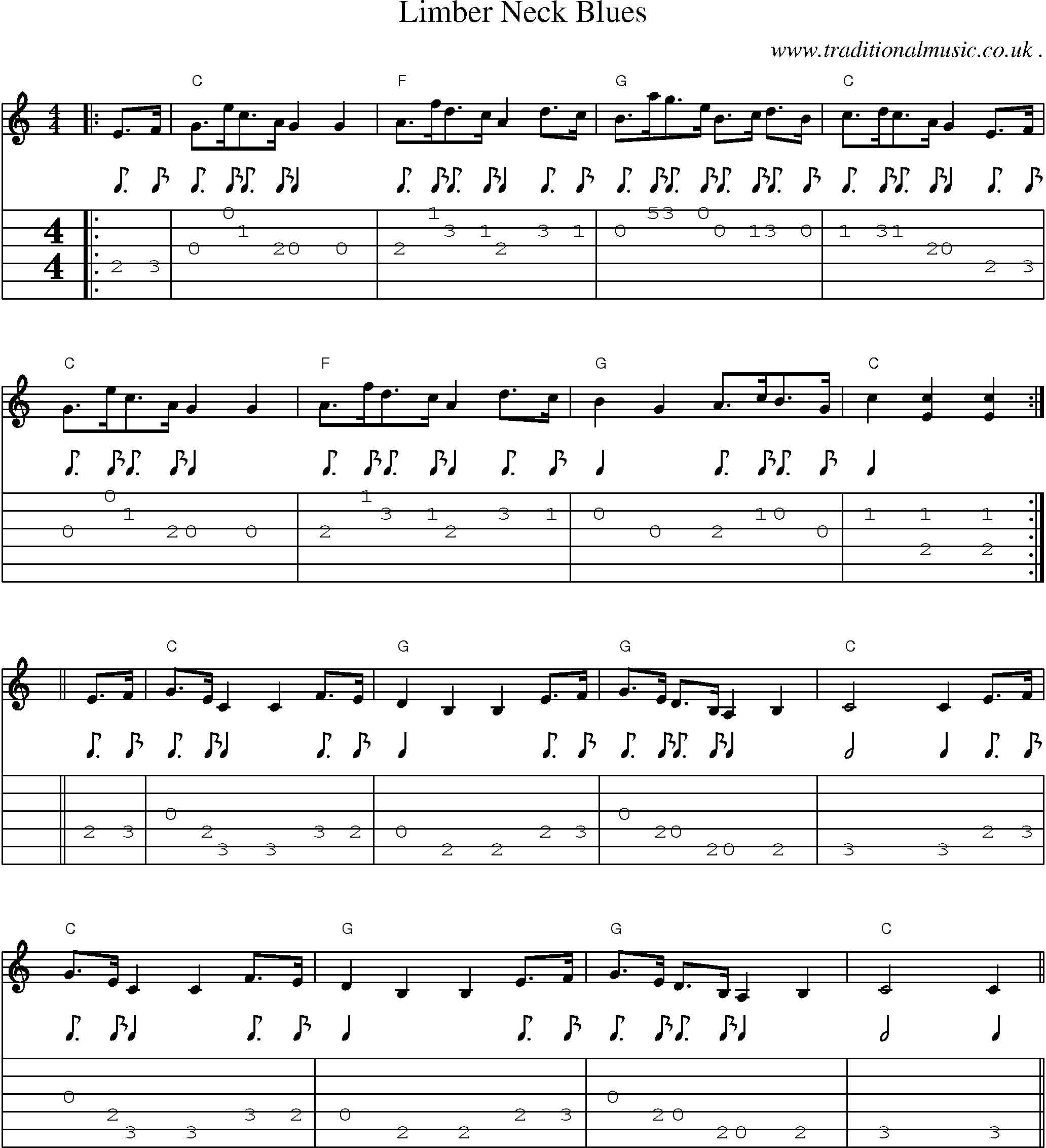 Music Score and Guitar Tabs for Limber Neck Blues