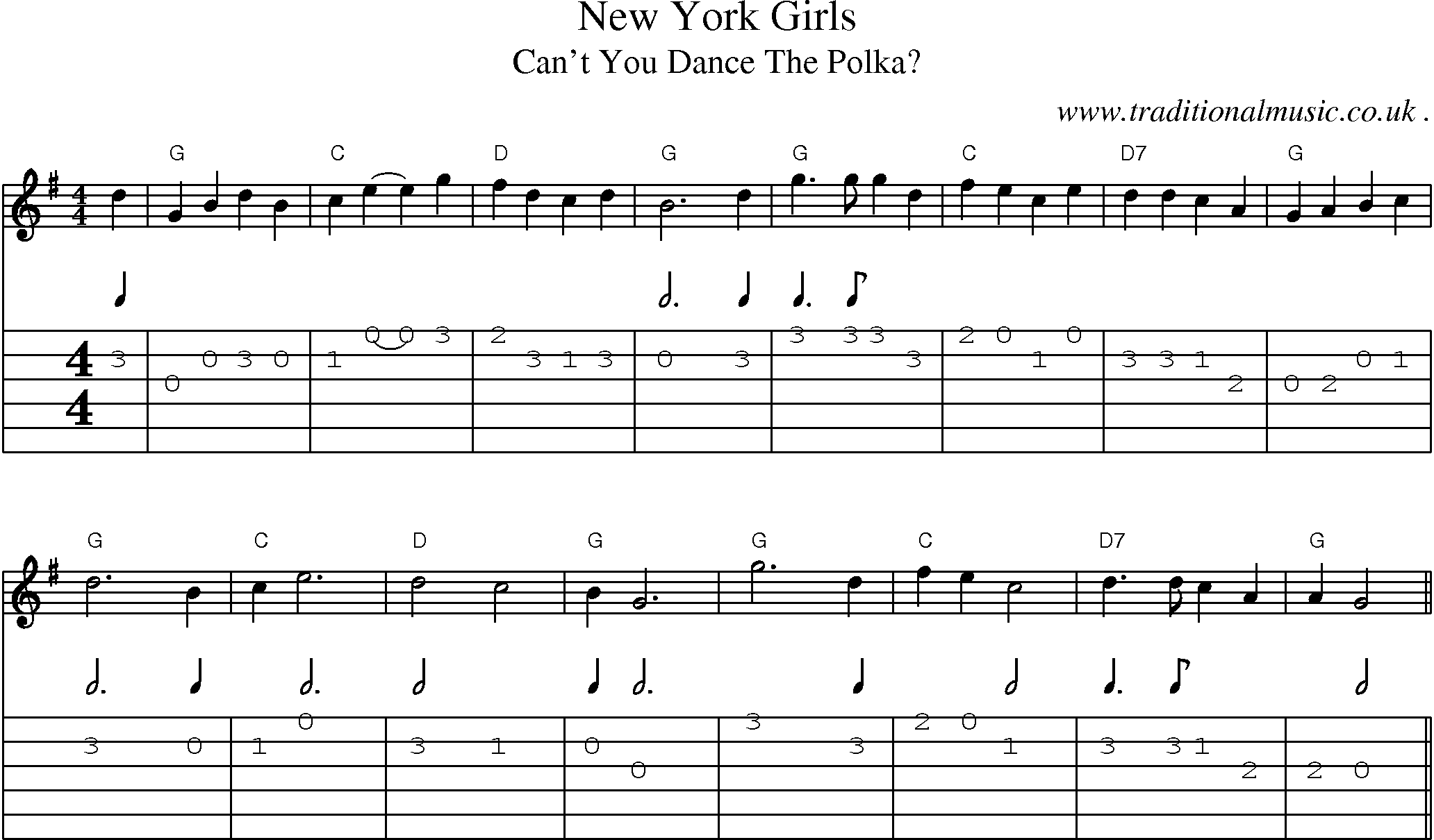 Music Score and Guitar Tabs for New York Girls