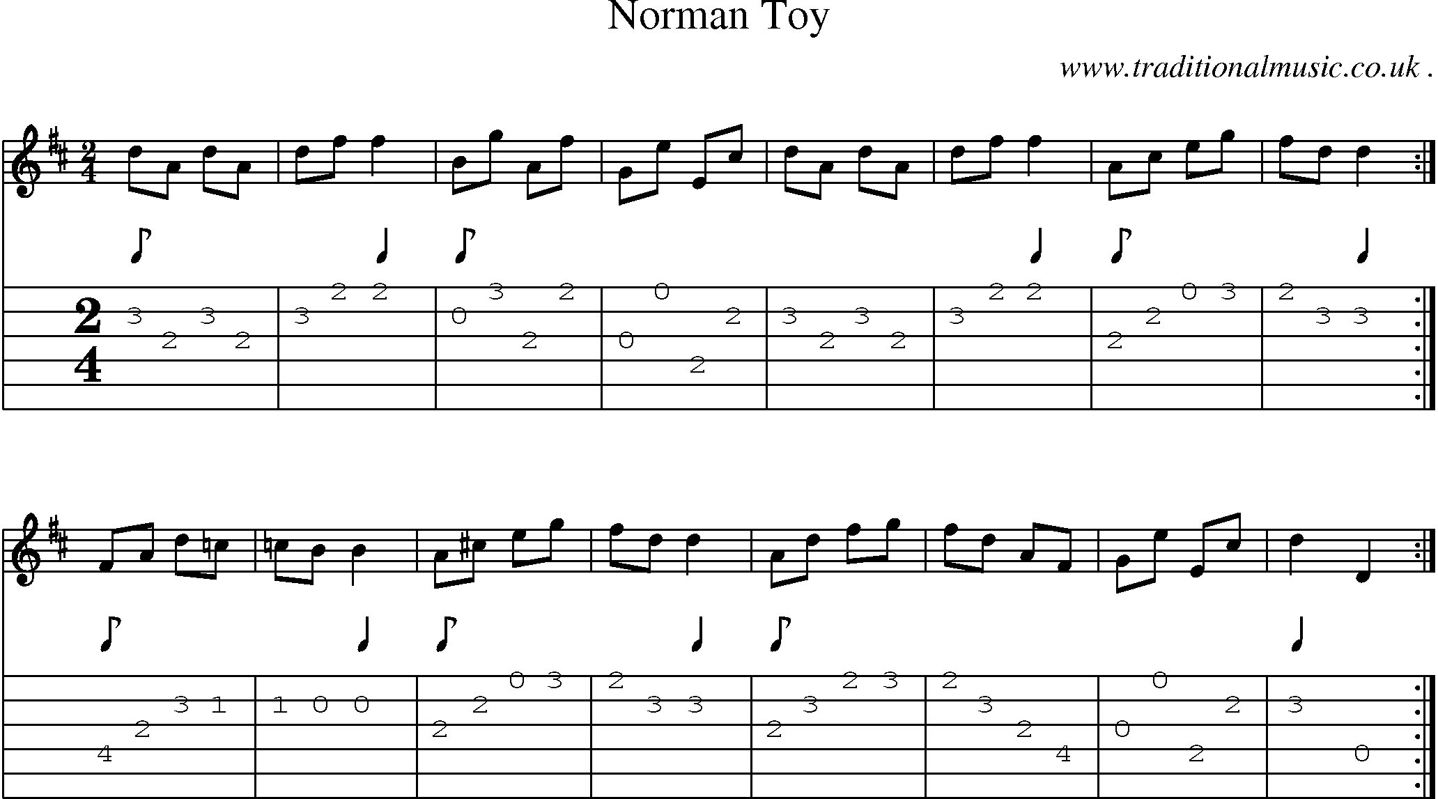 Music Score and Guitar Tabs for Norman Toy