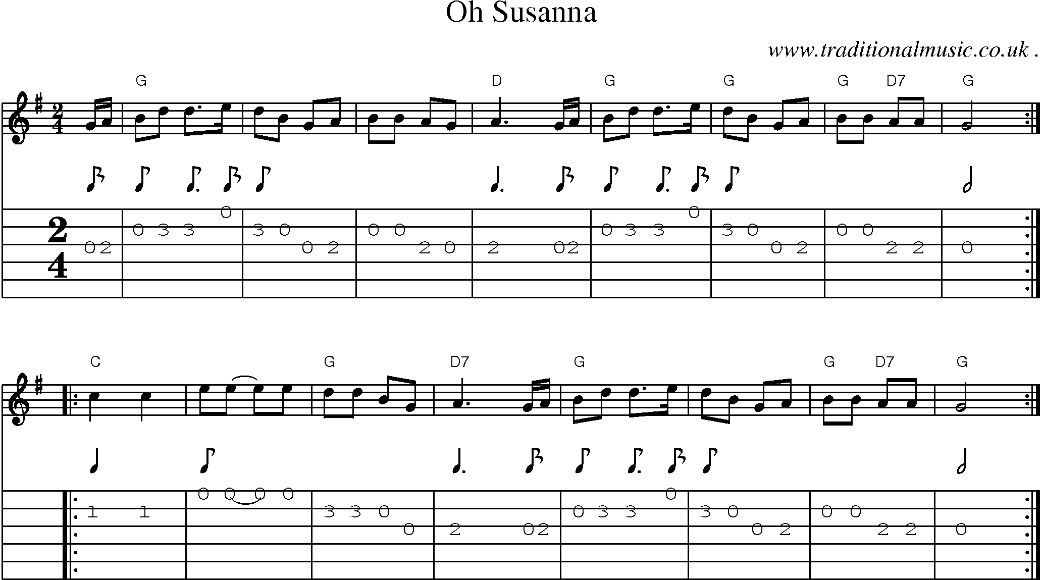 Music Score and Guitar Tabs for Oh Susanna