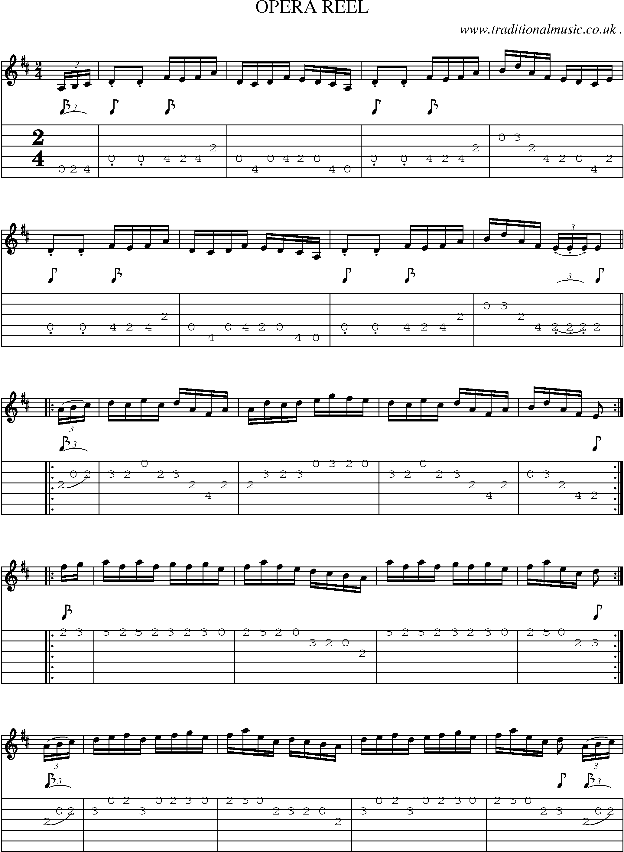 Music Score and Guitar Tabs for Opera Reel