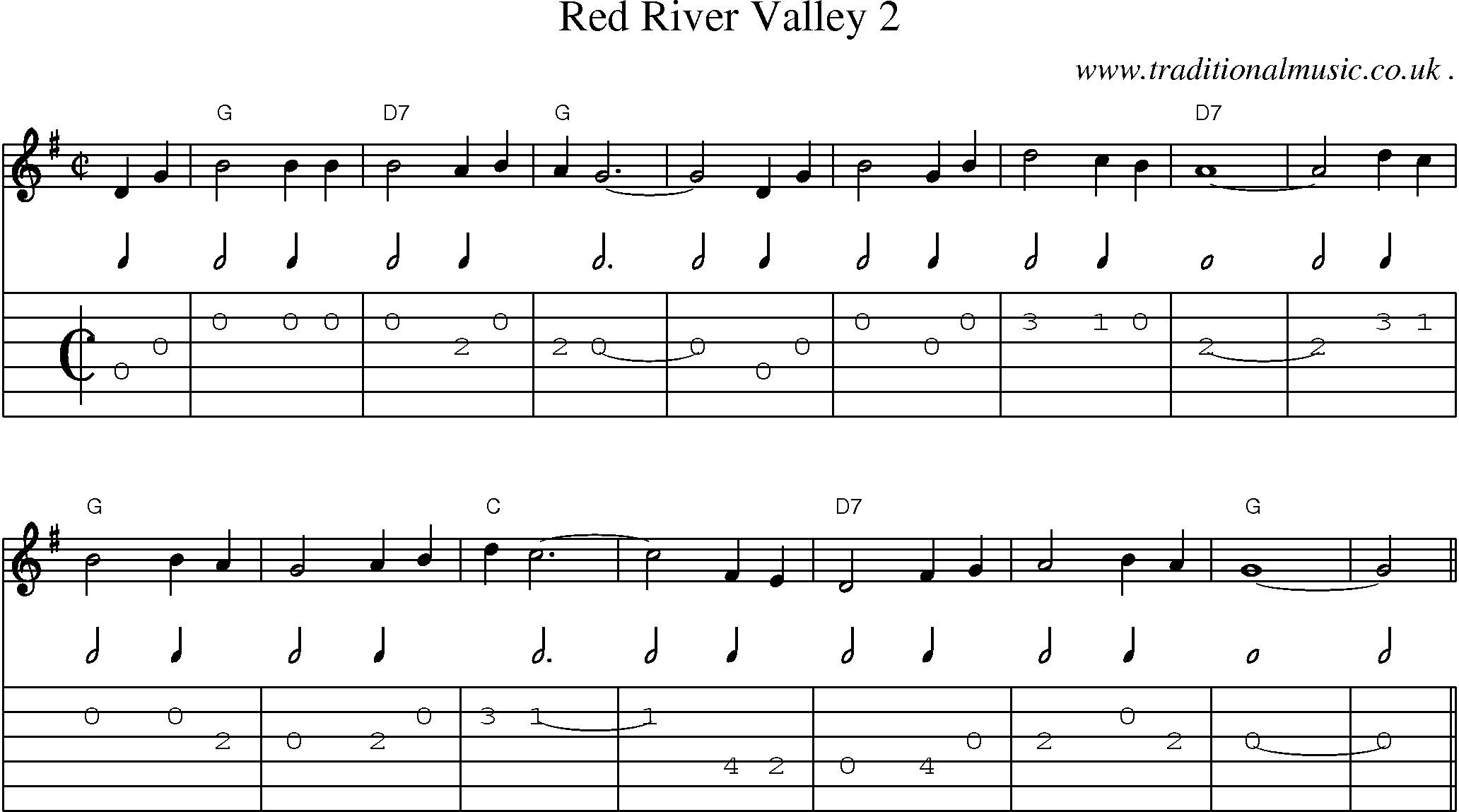 Music Score and Guitar Tabs for Red River Valley 2