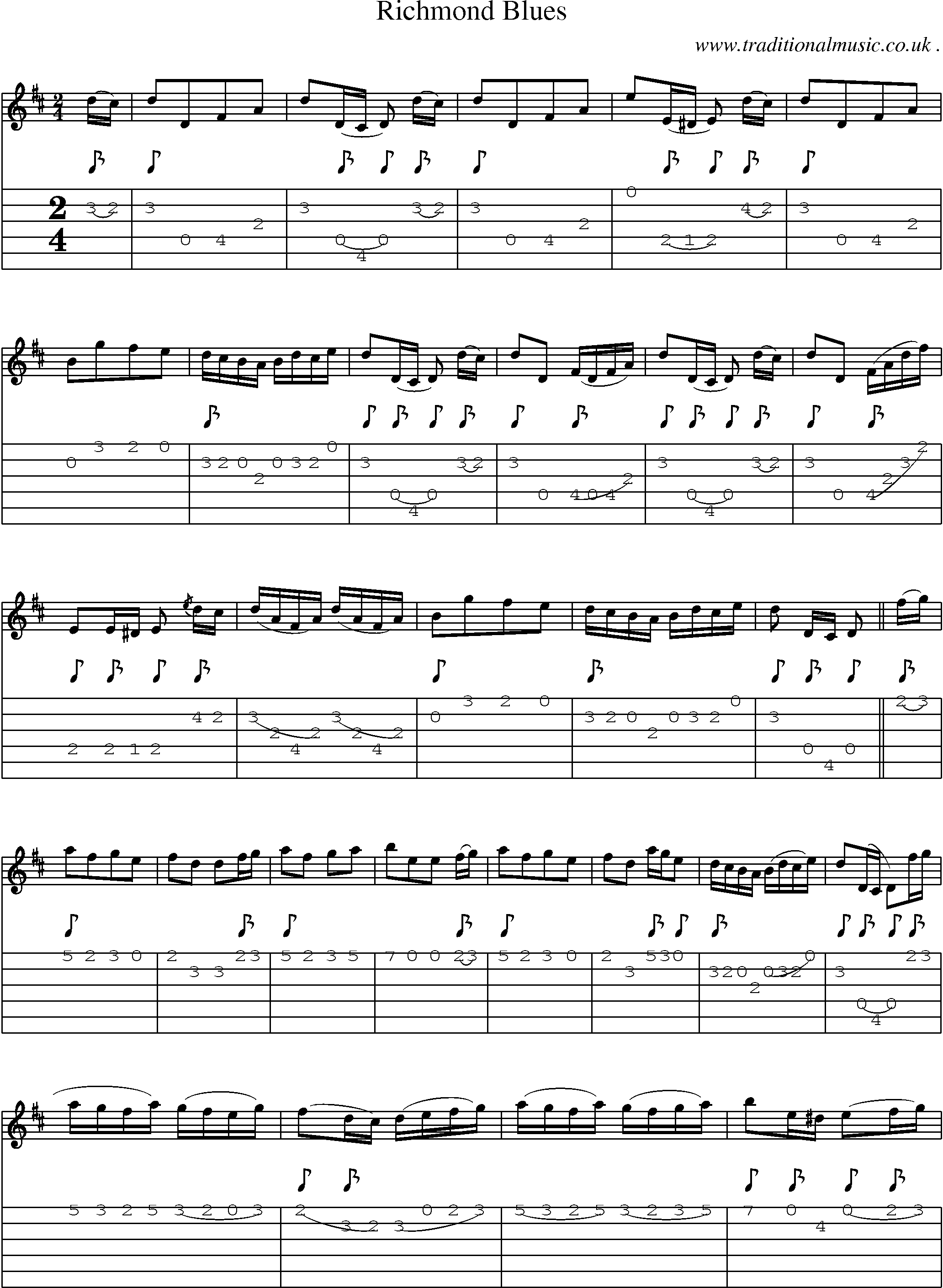 Music Score and Guitar Tabs for Richmond Blues