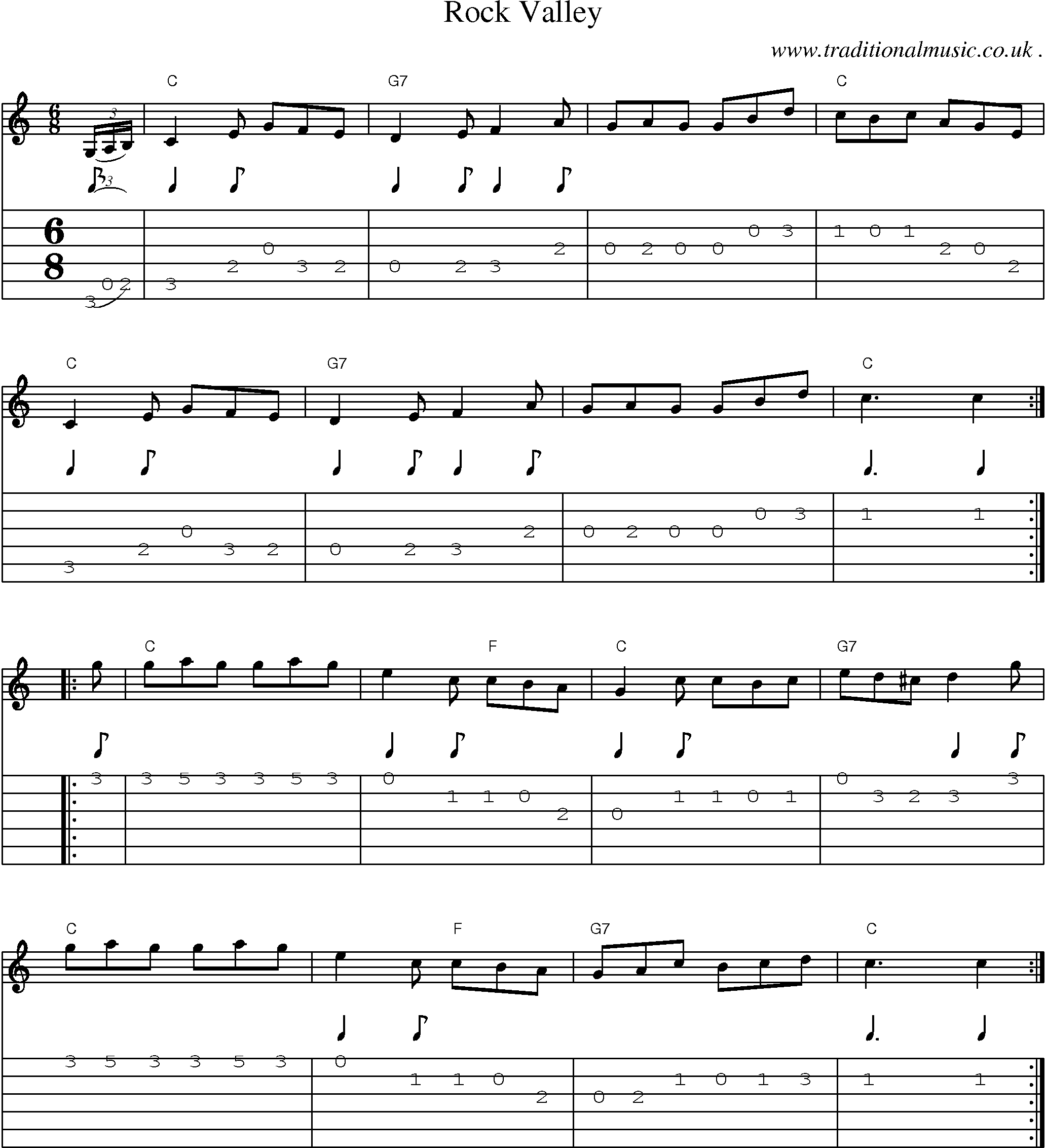 Music Score and Guitar Tabs for Rock Valley