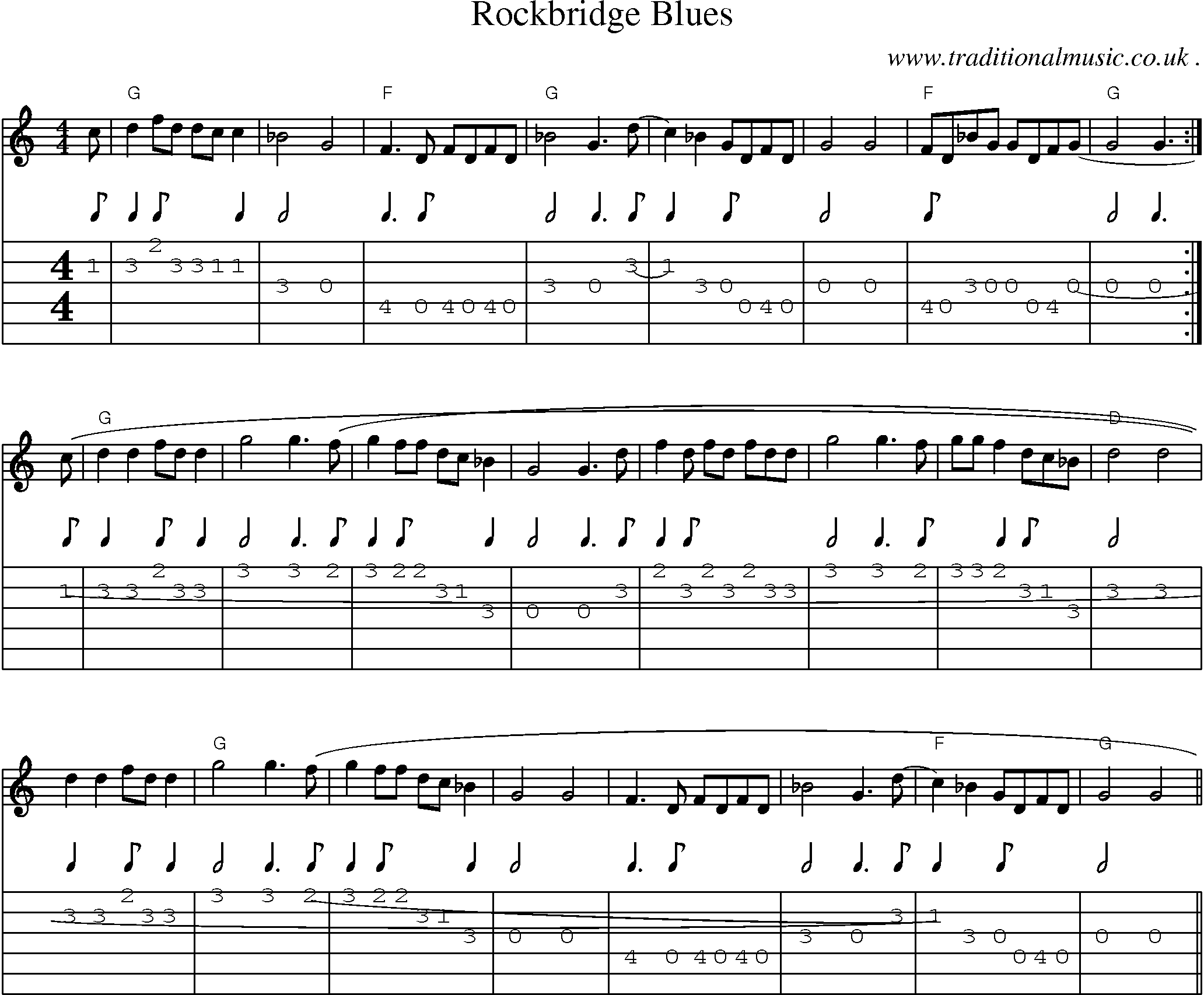 Music Score and Guitar Tabs for Rockbridge Blues
