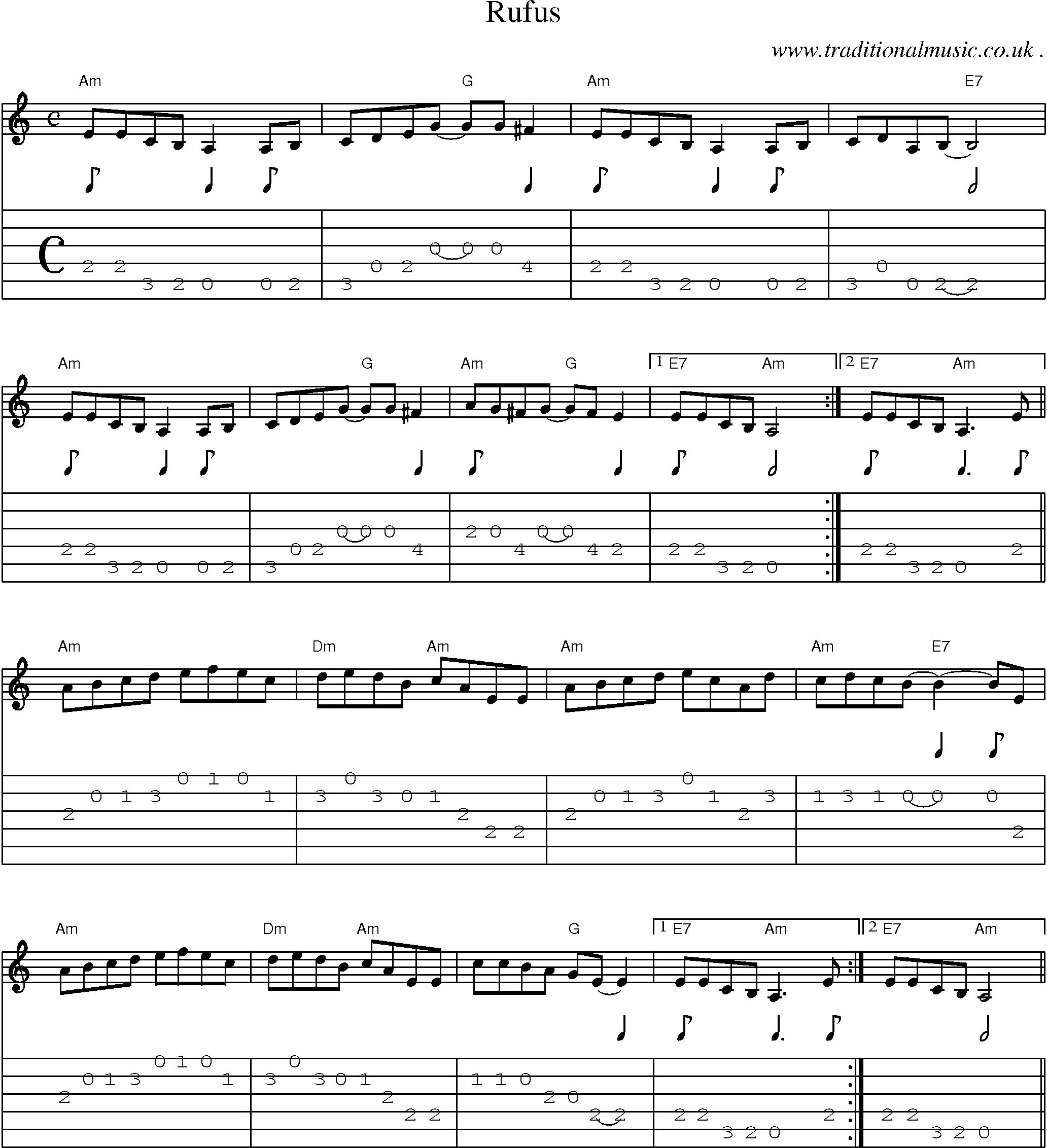 Music Score and Guitar Tabs for Rufus