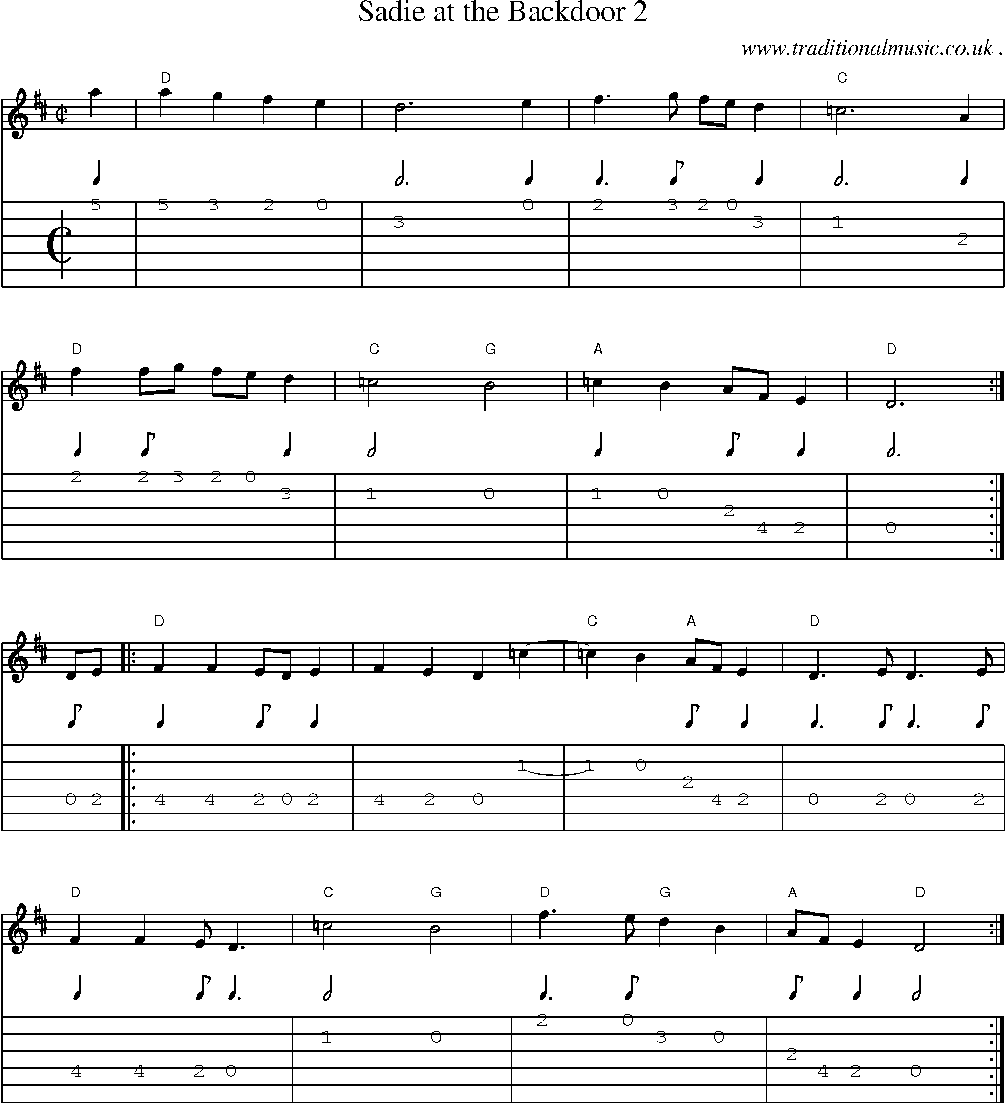 Music Score and Guitar Tabs for Sadie At The Backdoor 2