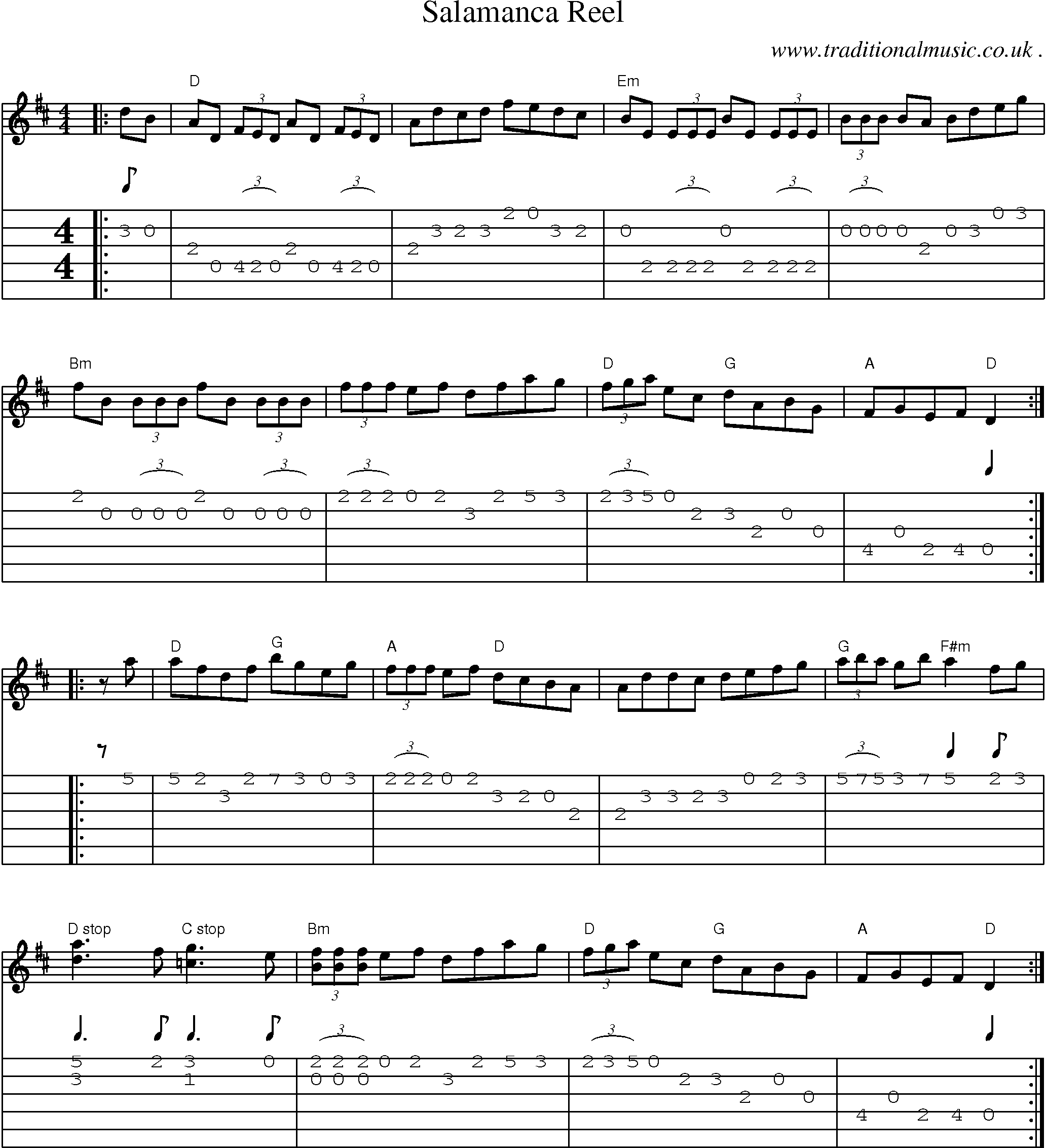 Music Score and Guitar Tabs for Salamanca Reel