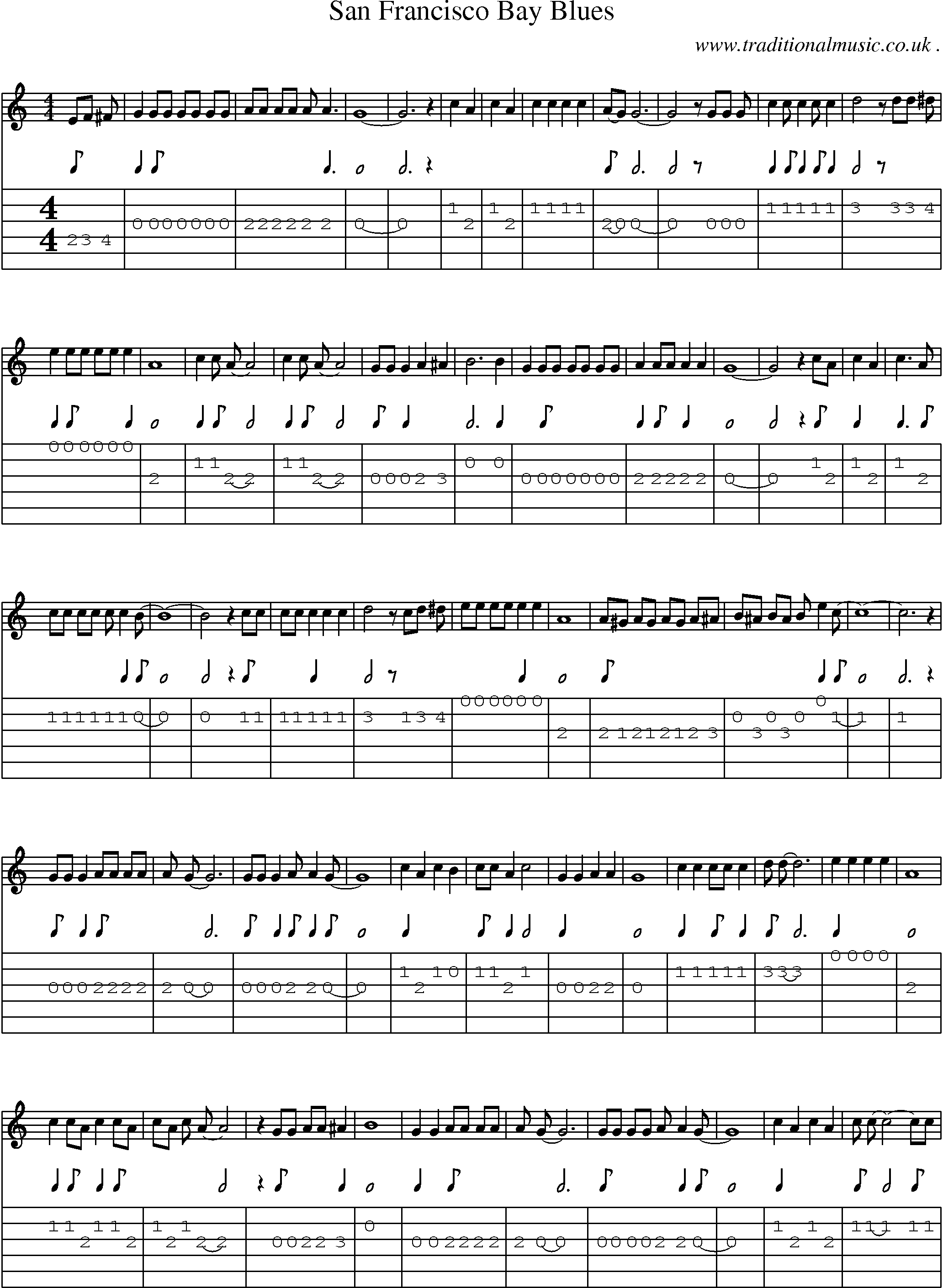Music Score and Guitar Tabs for San Francisco Bay Blues