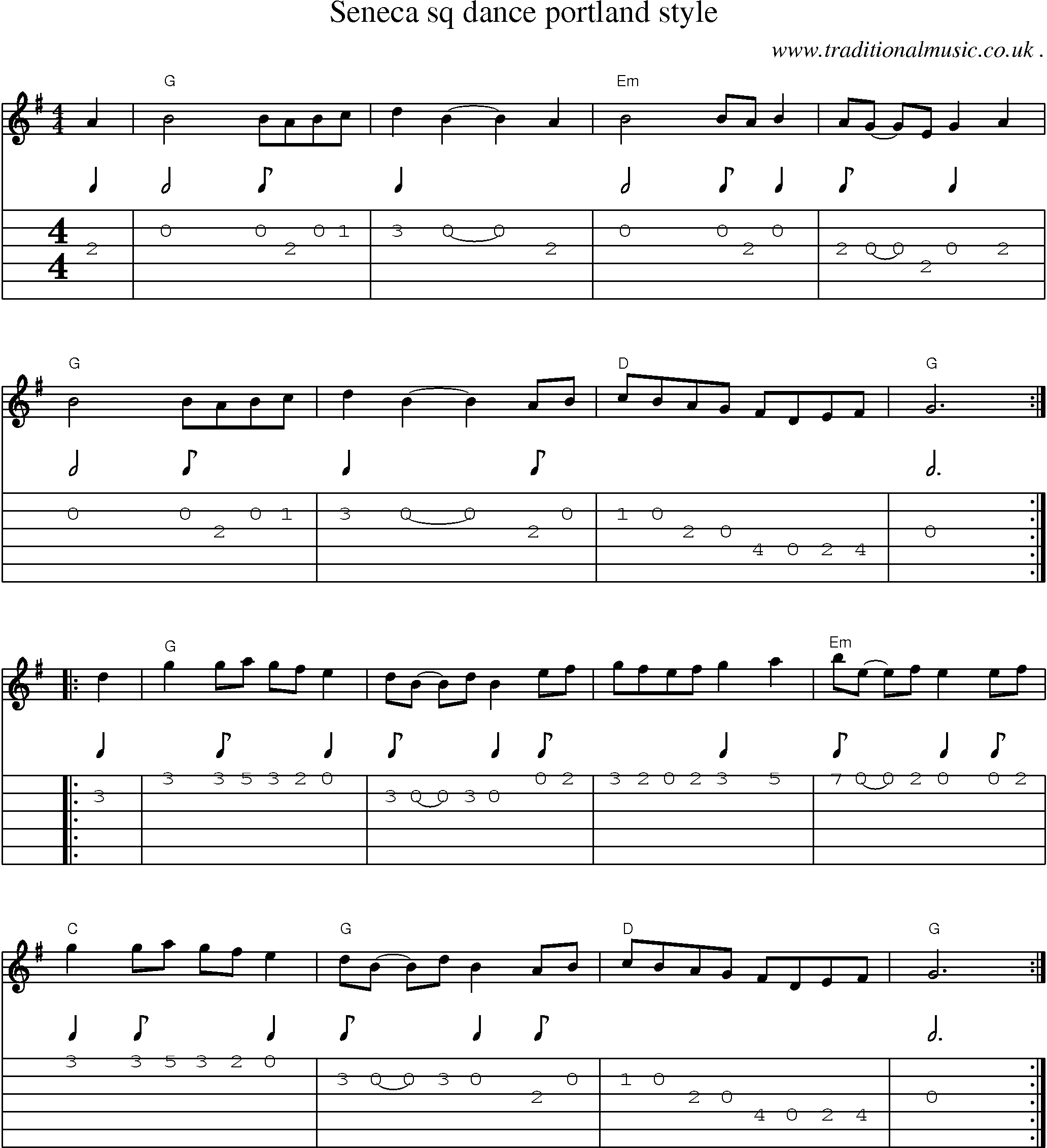 Music Score and Guitar Tabs for Seneca Sq Dance Portland Style