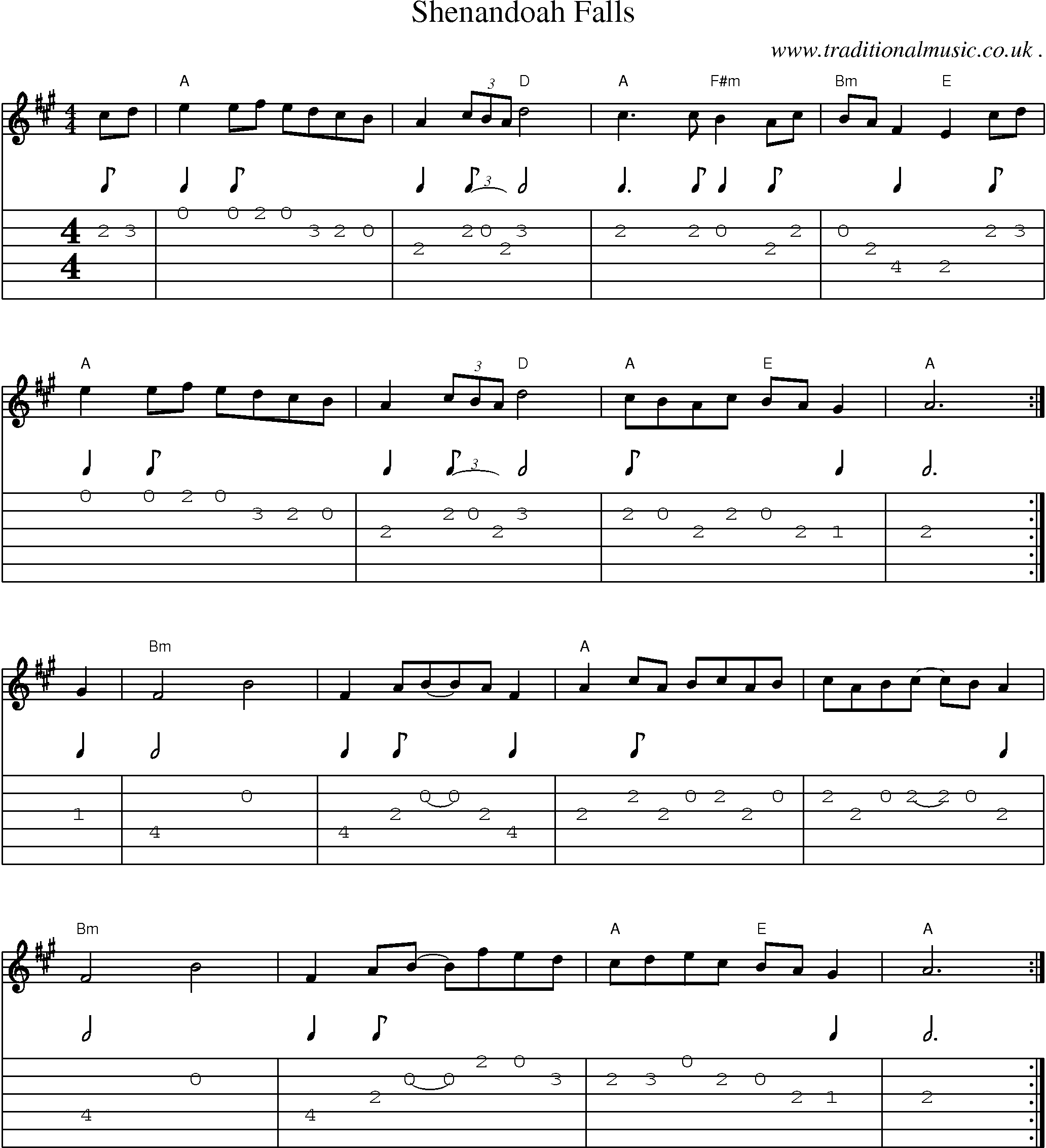 Music Score and Guitar Tabs for Shenandoah Falls