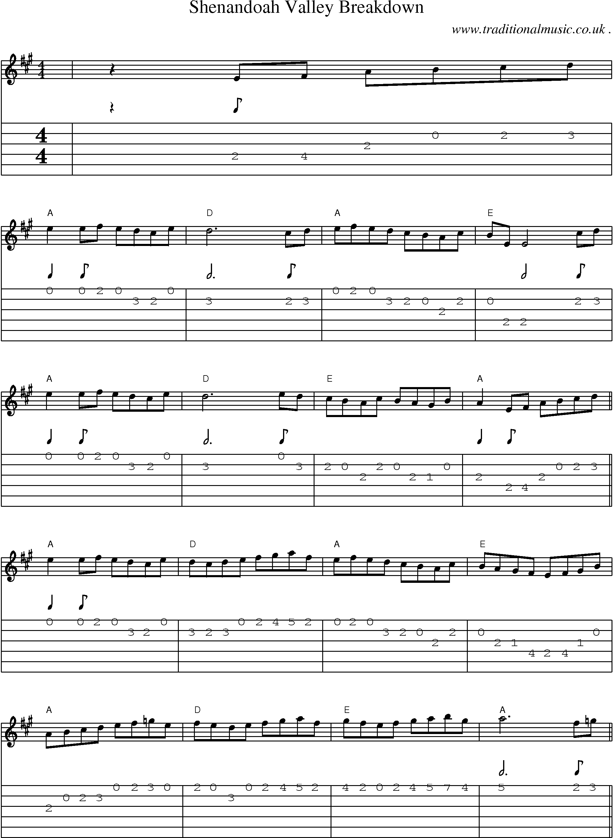Music Score and Guitar Tabs for Shenandoah Valley Breakdown