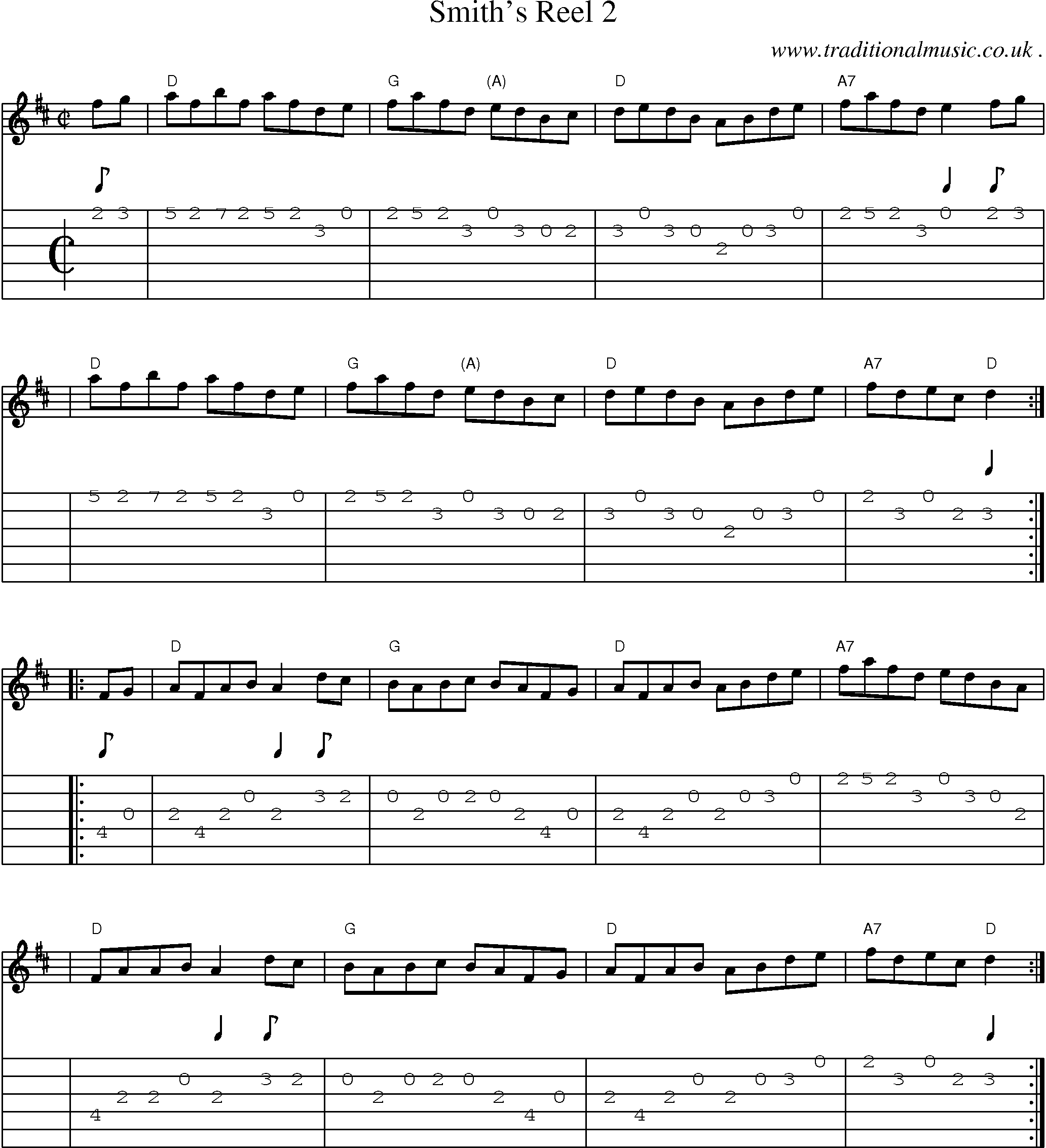 Music Score and Guitar Tabs for Smiths Reel 2