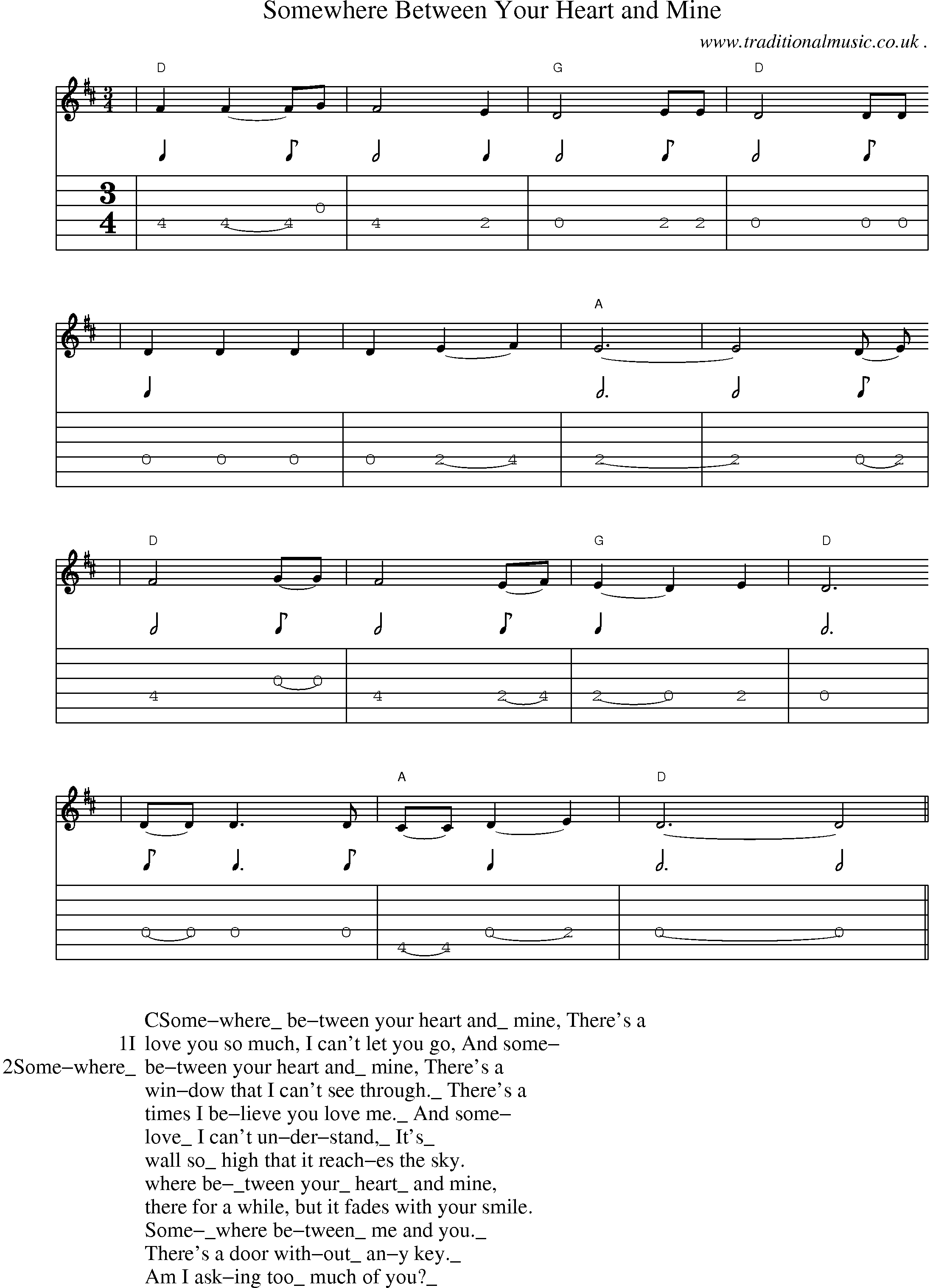 Music Score and Guitar Tabs for Somewhere Between Your Heart And Mine