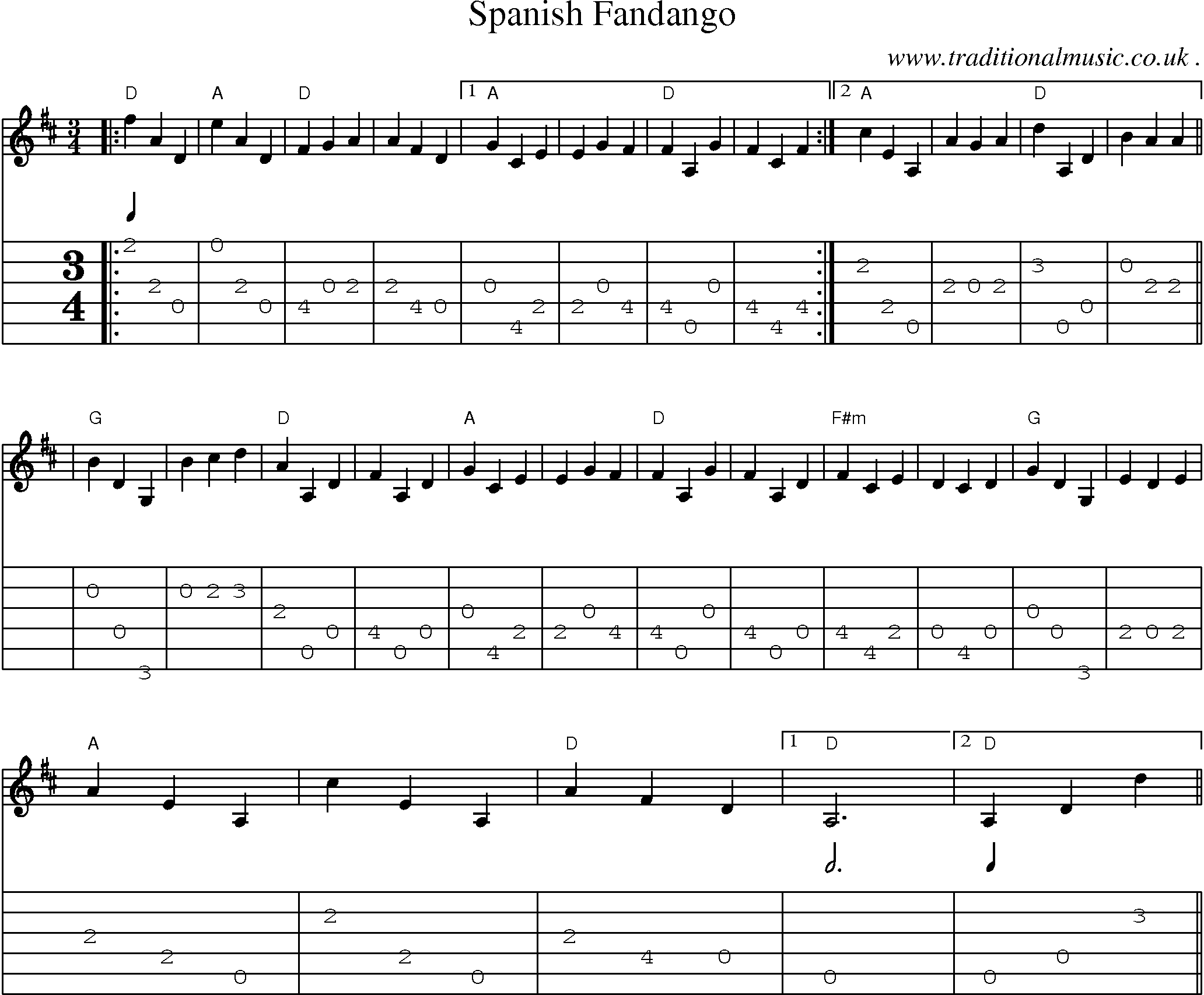 Music Score and Guitar Tabs for Spanish Fandango
