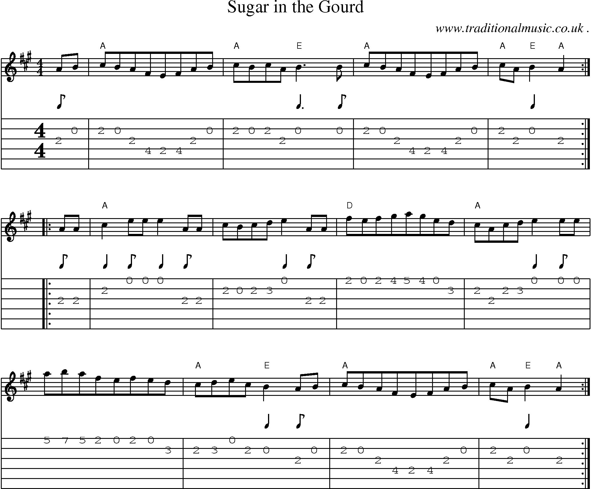 Music Score and Guitar Tabs for Sugar In The Gourd