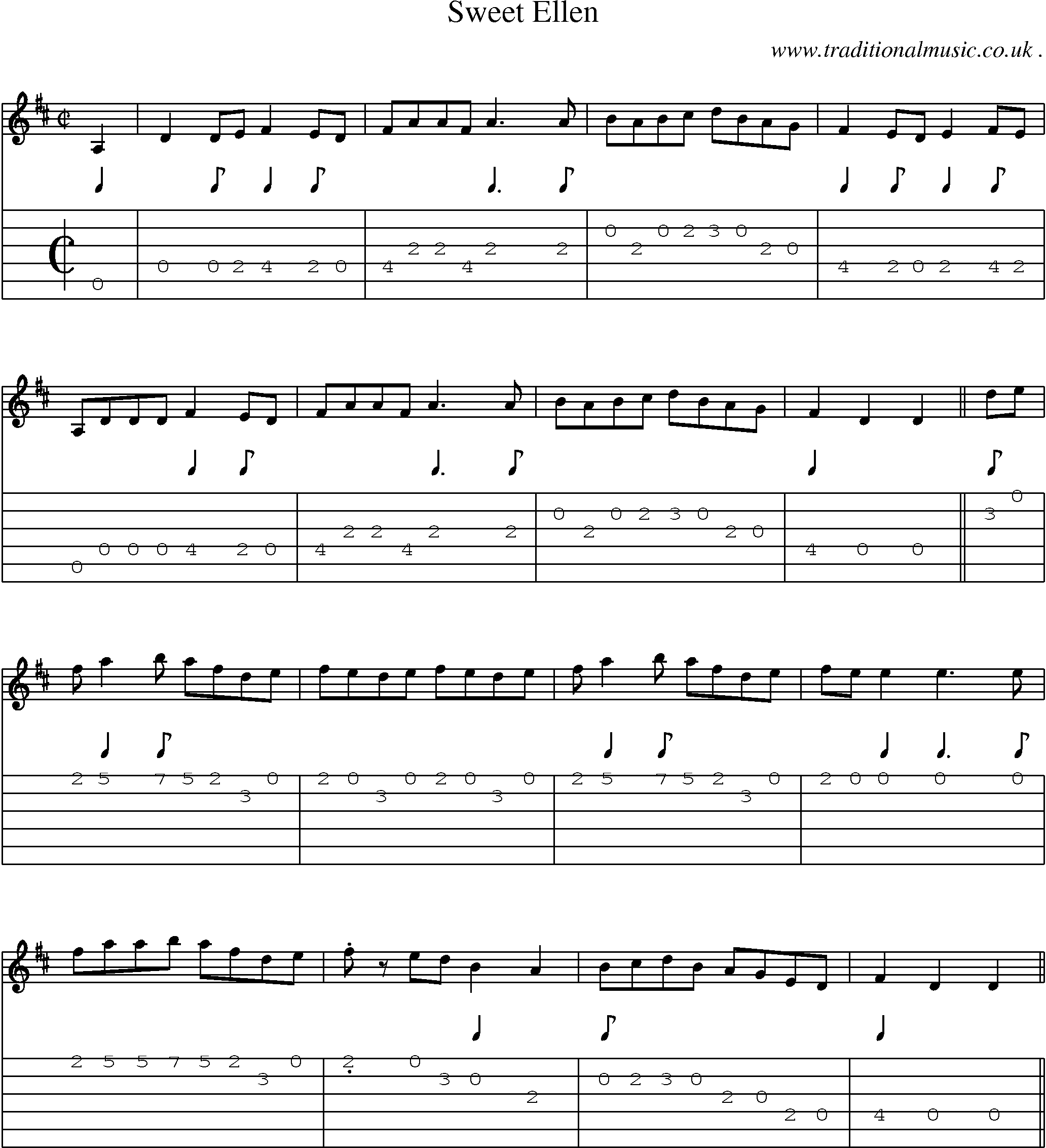 Music Score and Guitar Tabs for Sweet Ellen