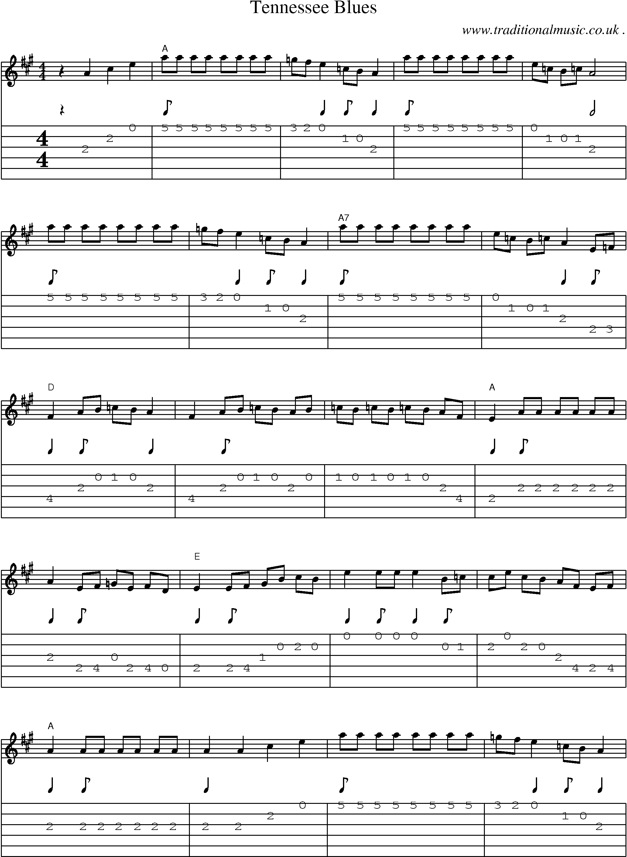 Music Score and Guitar Tabs for Tennessee Blues