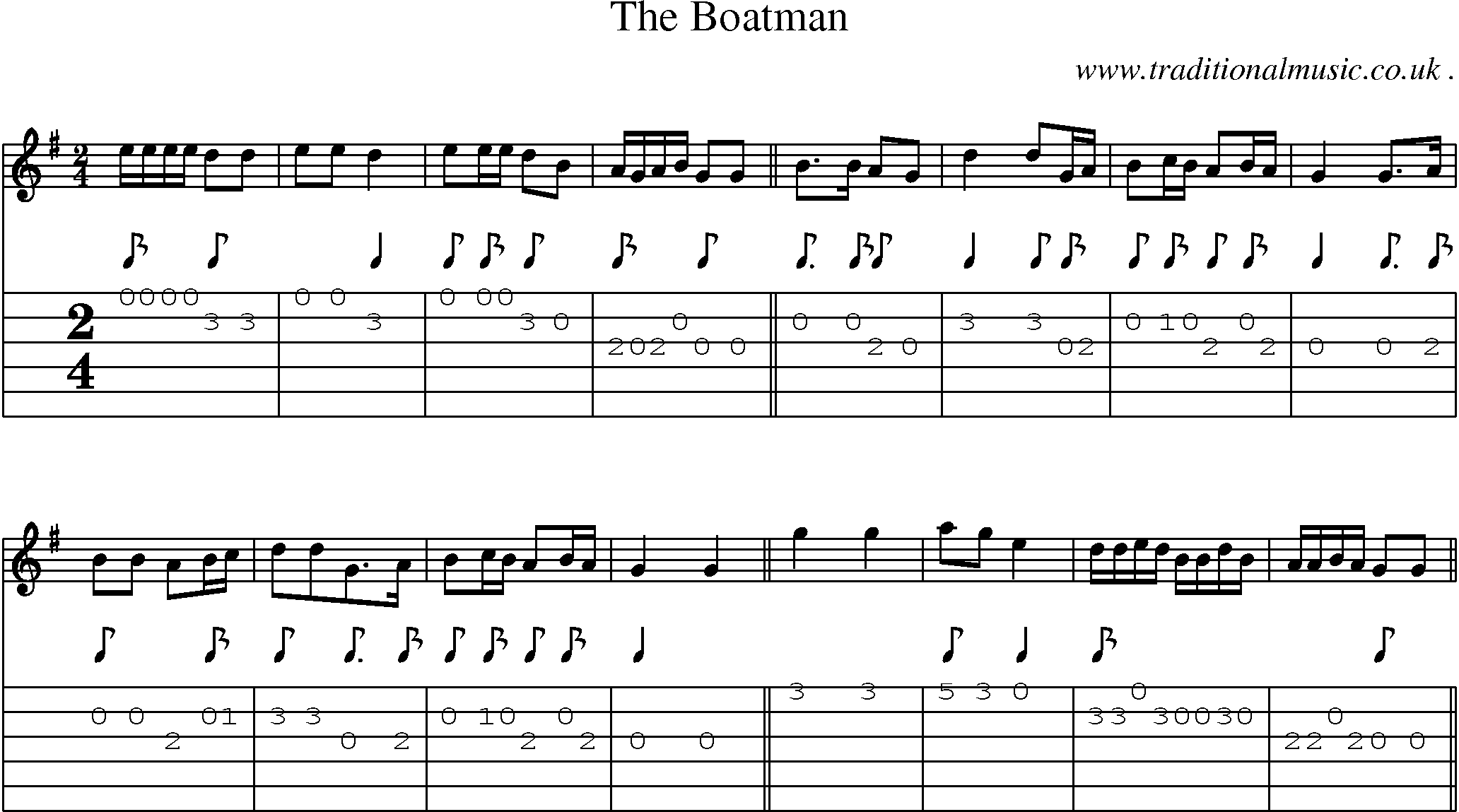Music Score and Guitar Tabs for The Boatman