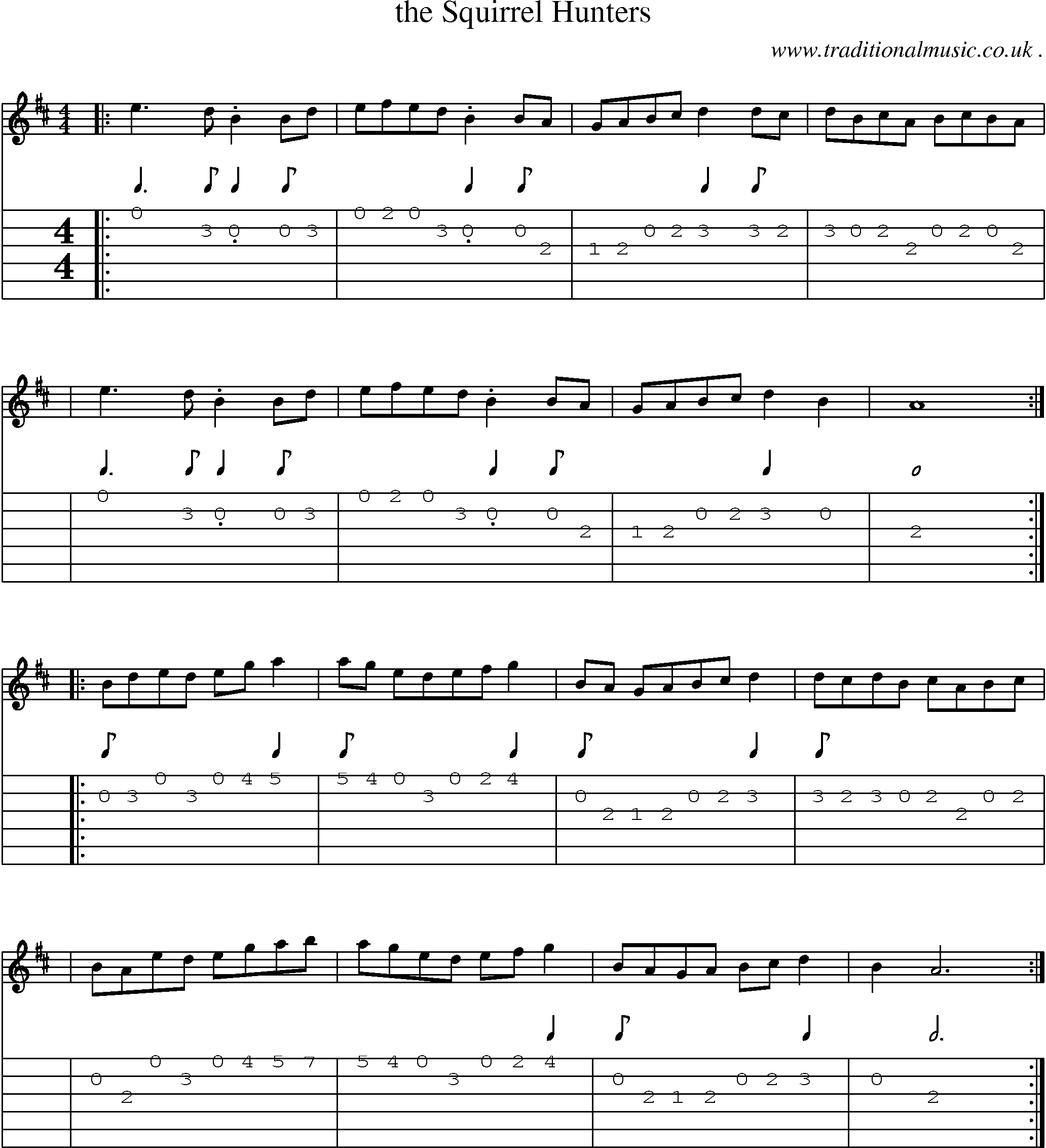 Music Score and Guitar Tabs for The Squirrel Hunters