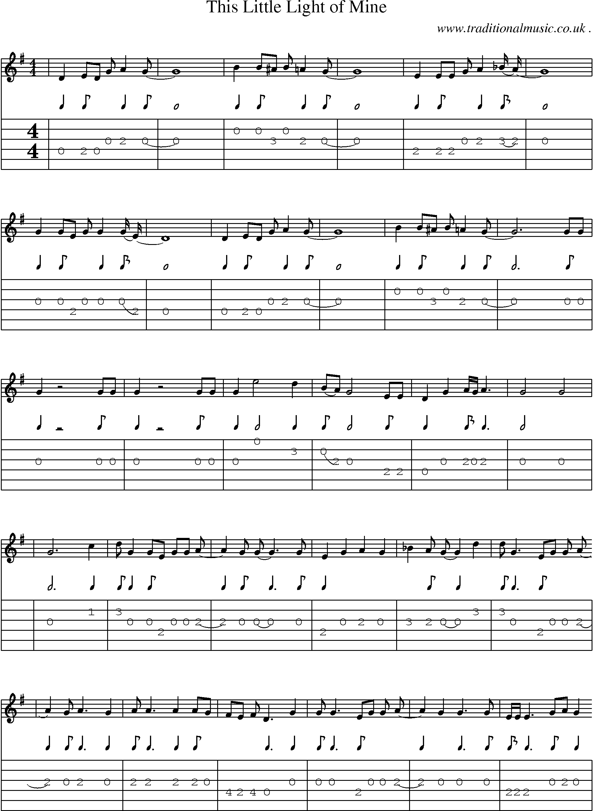 Music Score and Guitar Tabs for This Little Light Of Mine