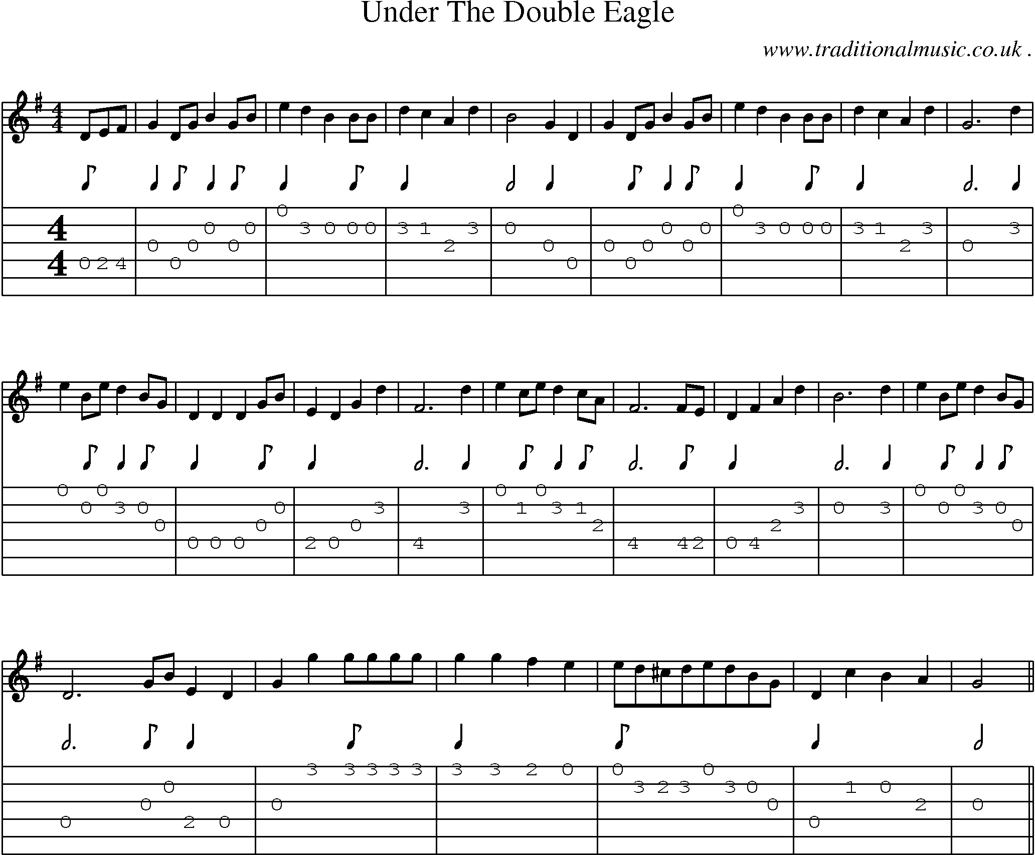Music Score and Guitar Tabs for Under The Double Eagle